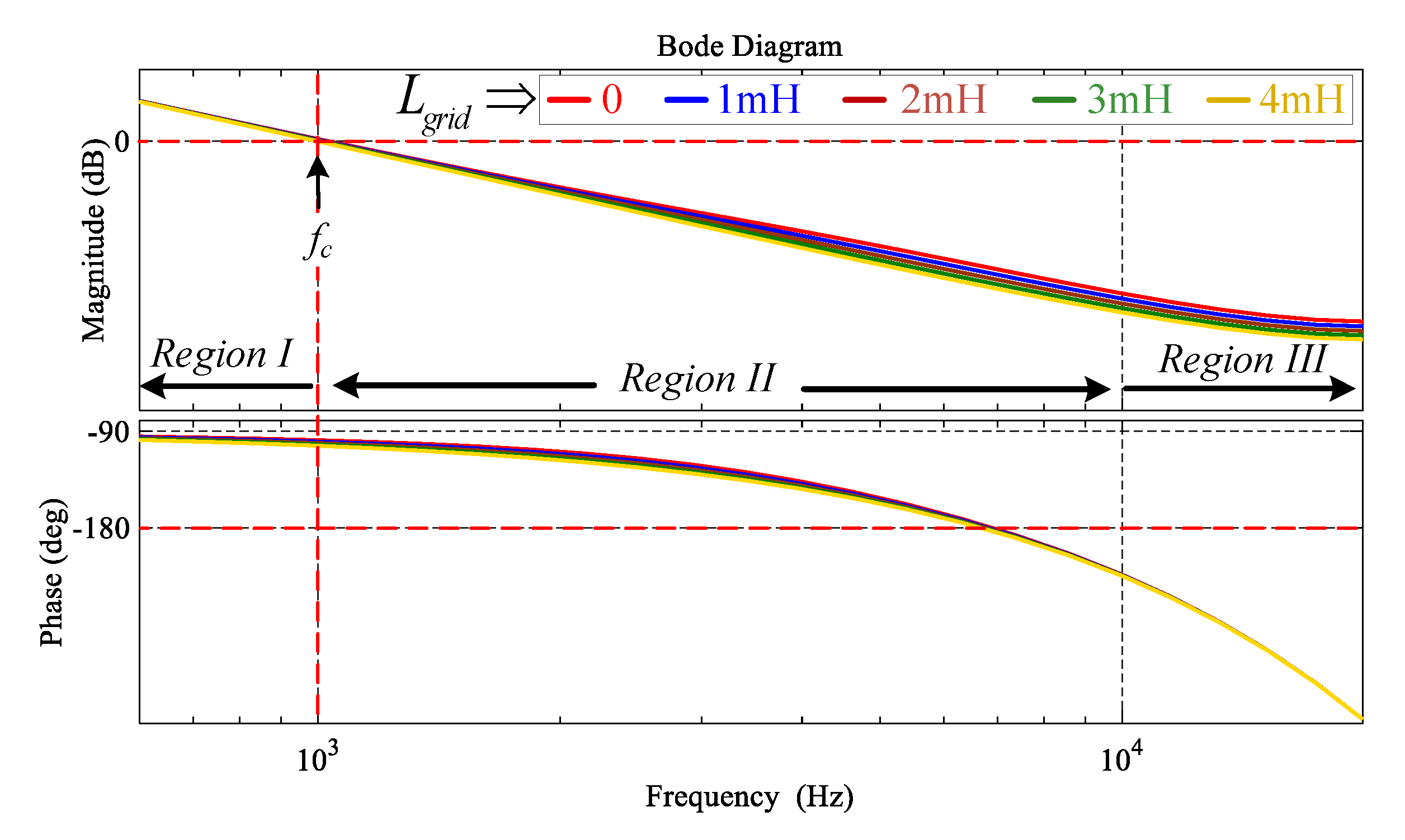 Energies 14 05276 g009