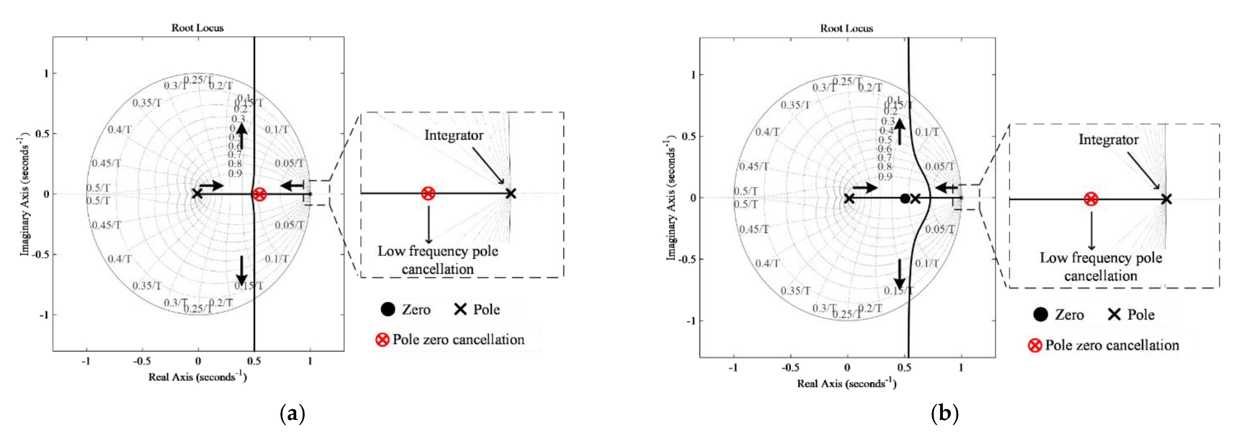 Energies 14 05276 g014