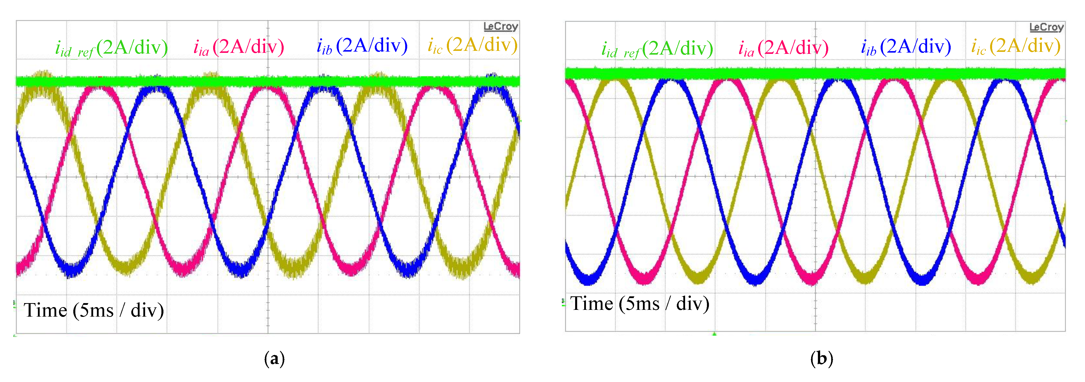 Energies 14 05276 g023