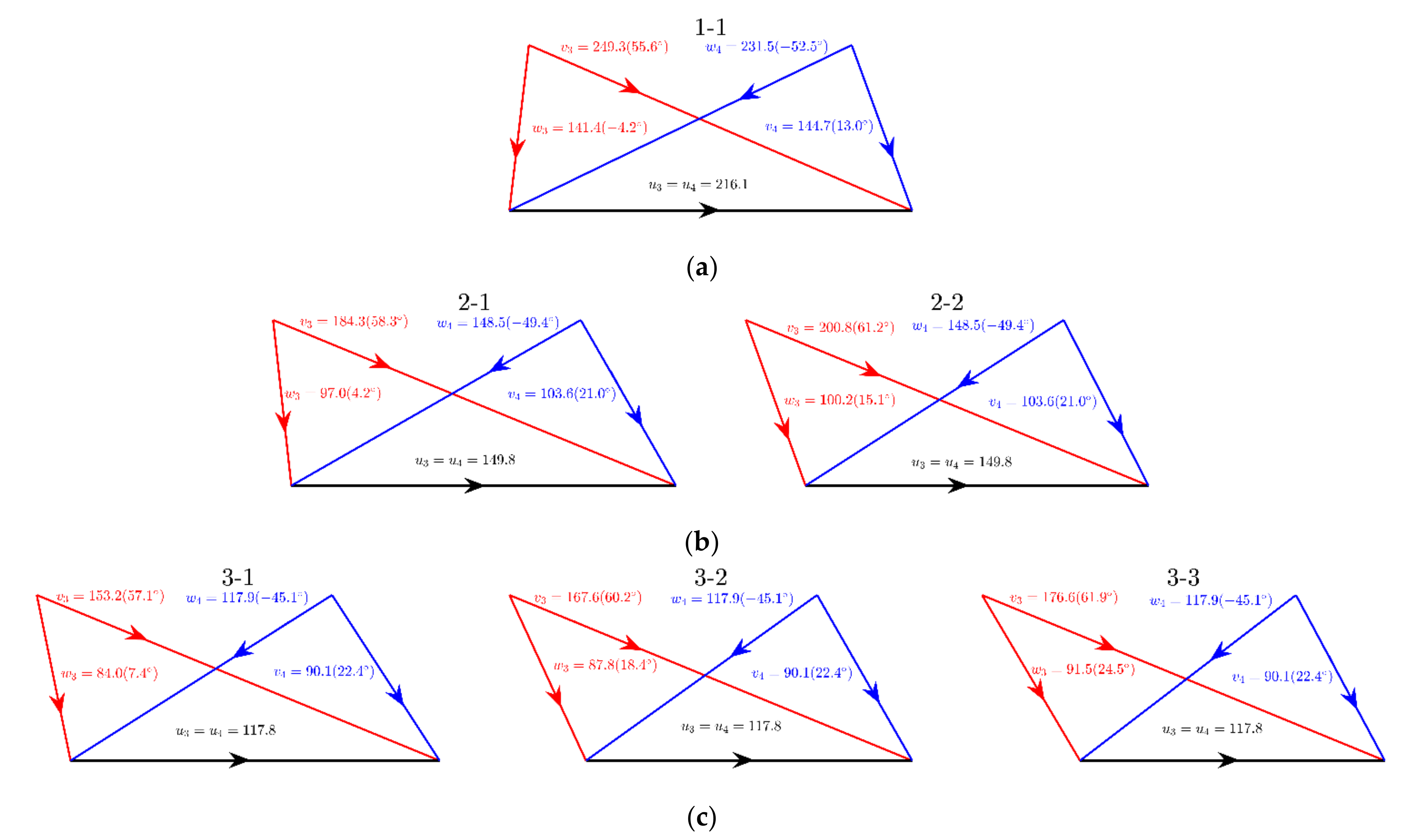 Energies 14 05277 g002