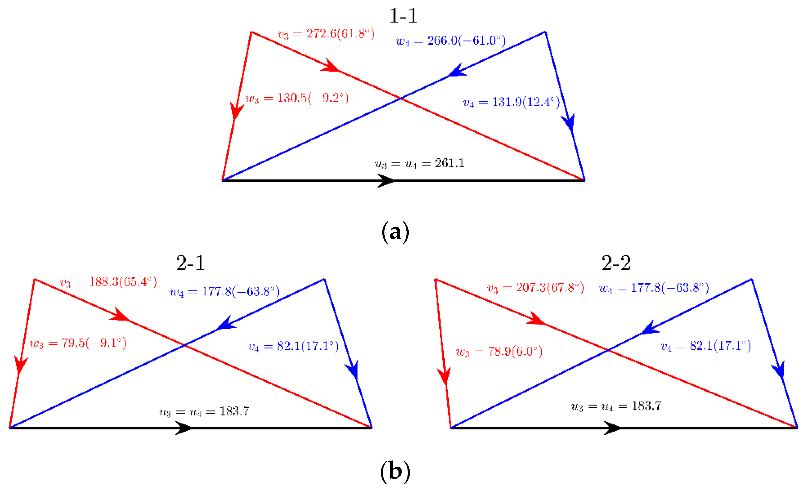 Energies 14 05277 g003a