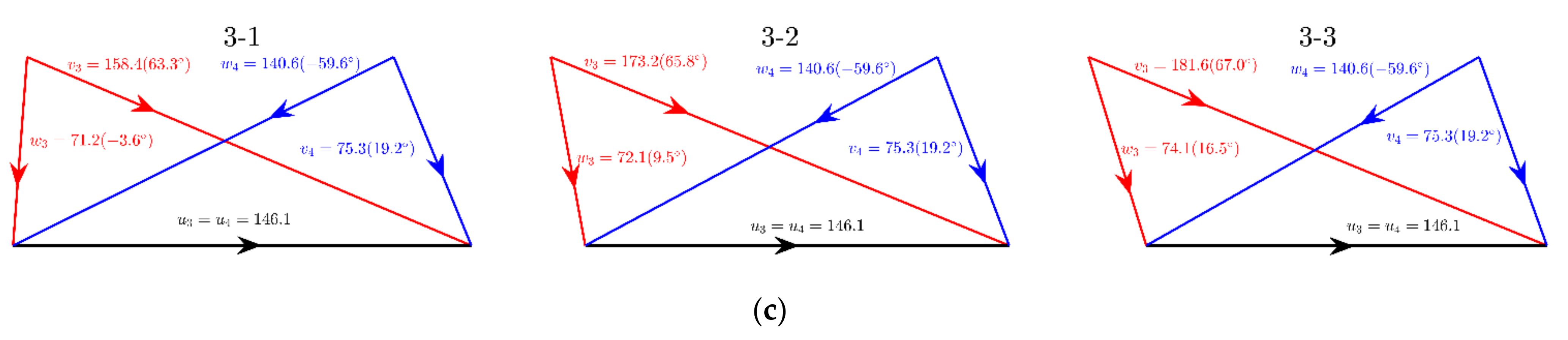 Energies 14 05277 g003b