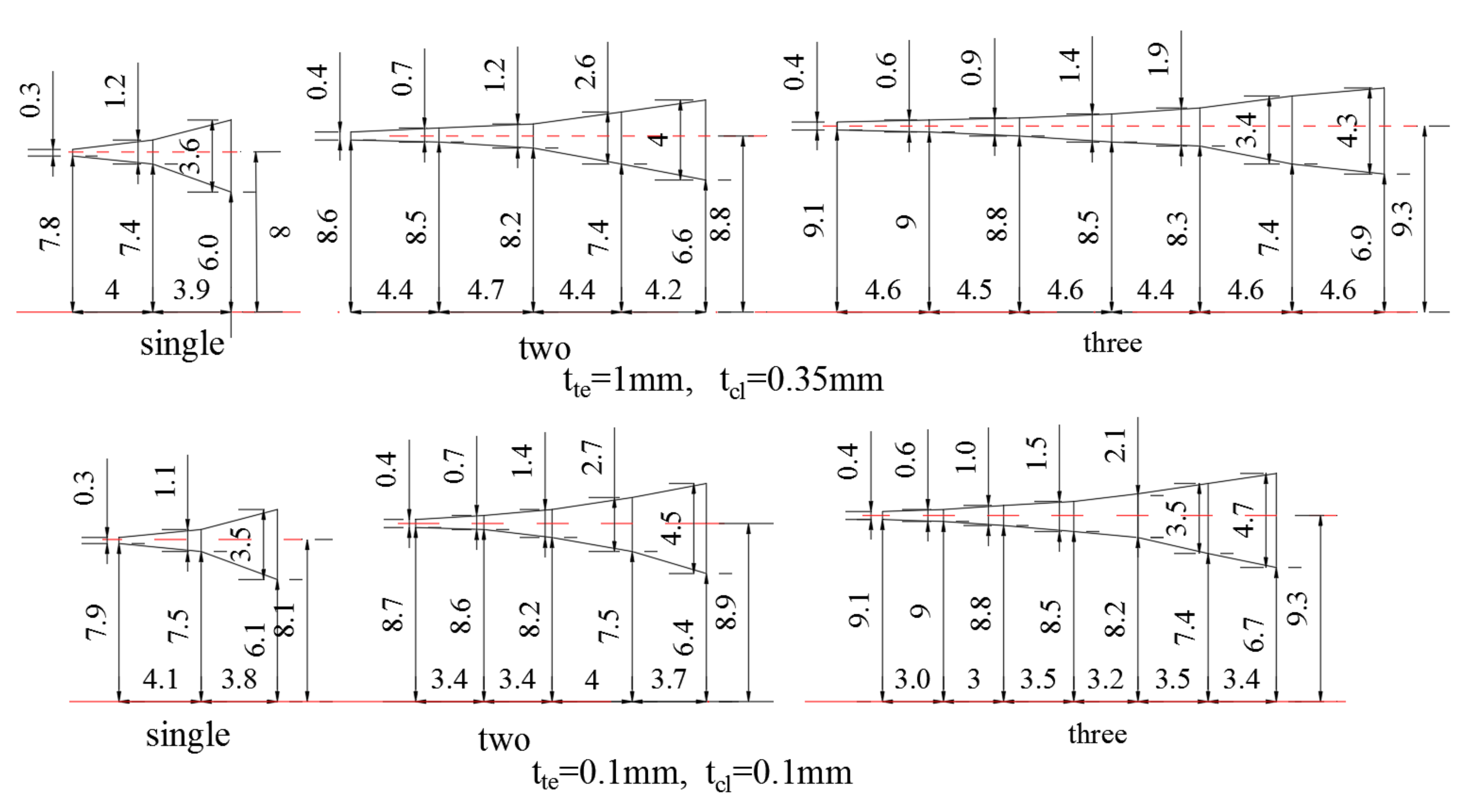 Energies 14 05277 g004