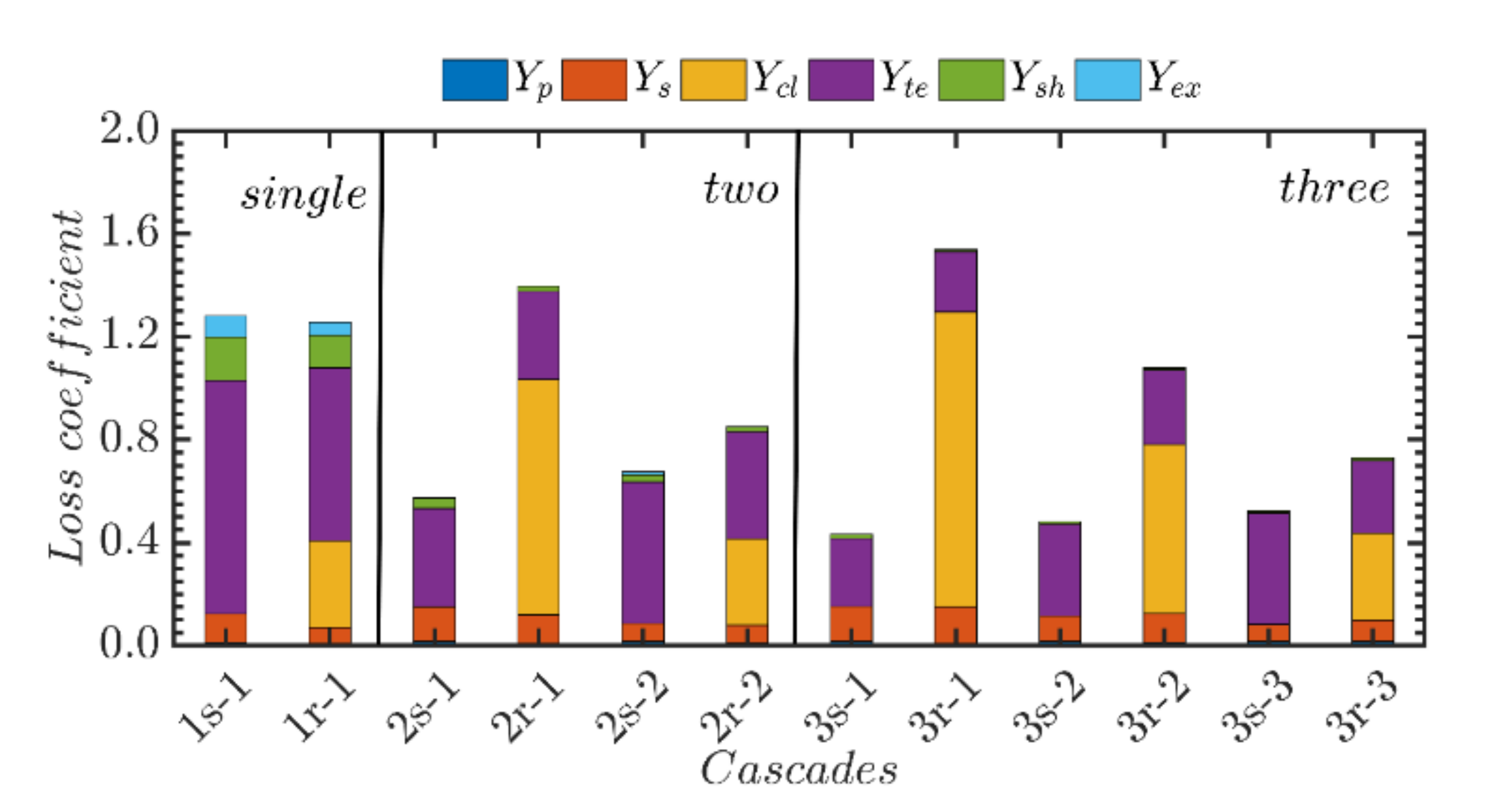 Energies 14 05277 g005