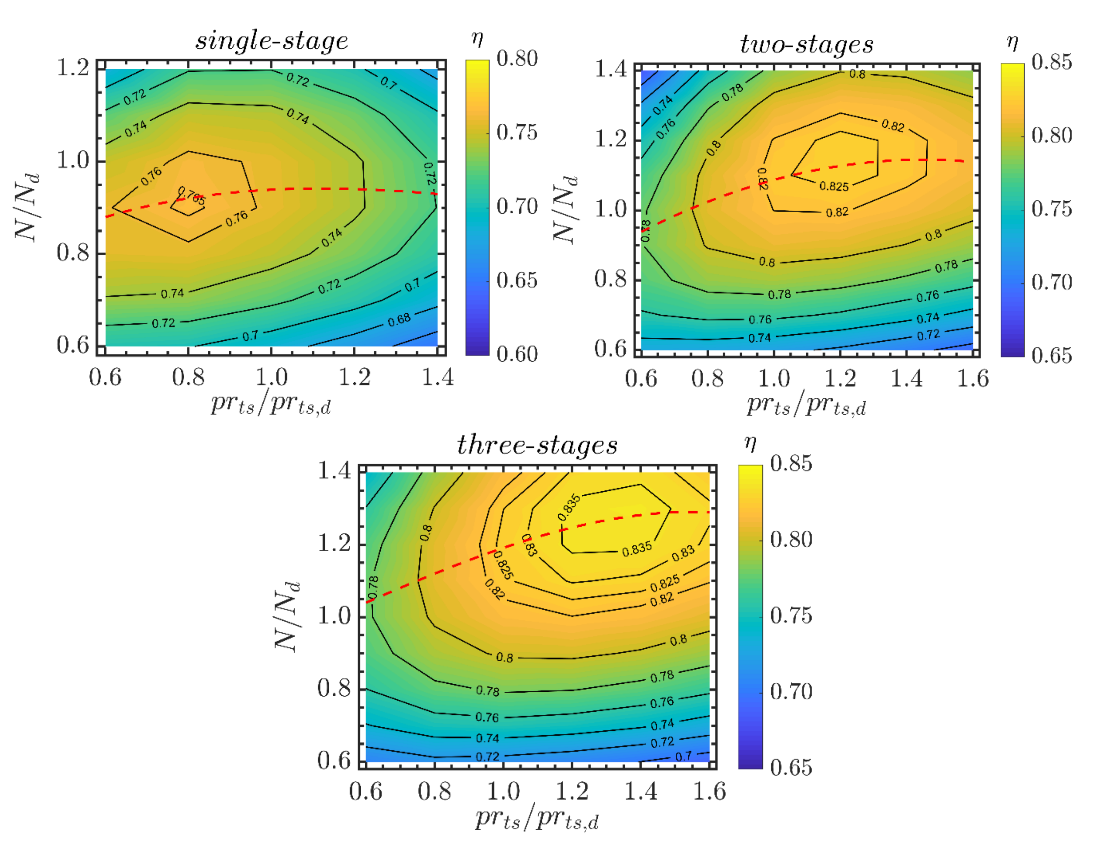 Energies 14 05277 g009