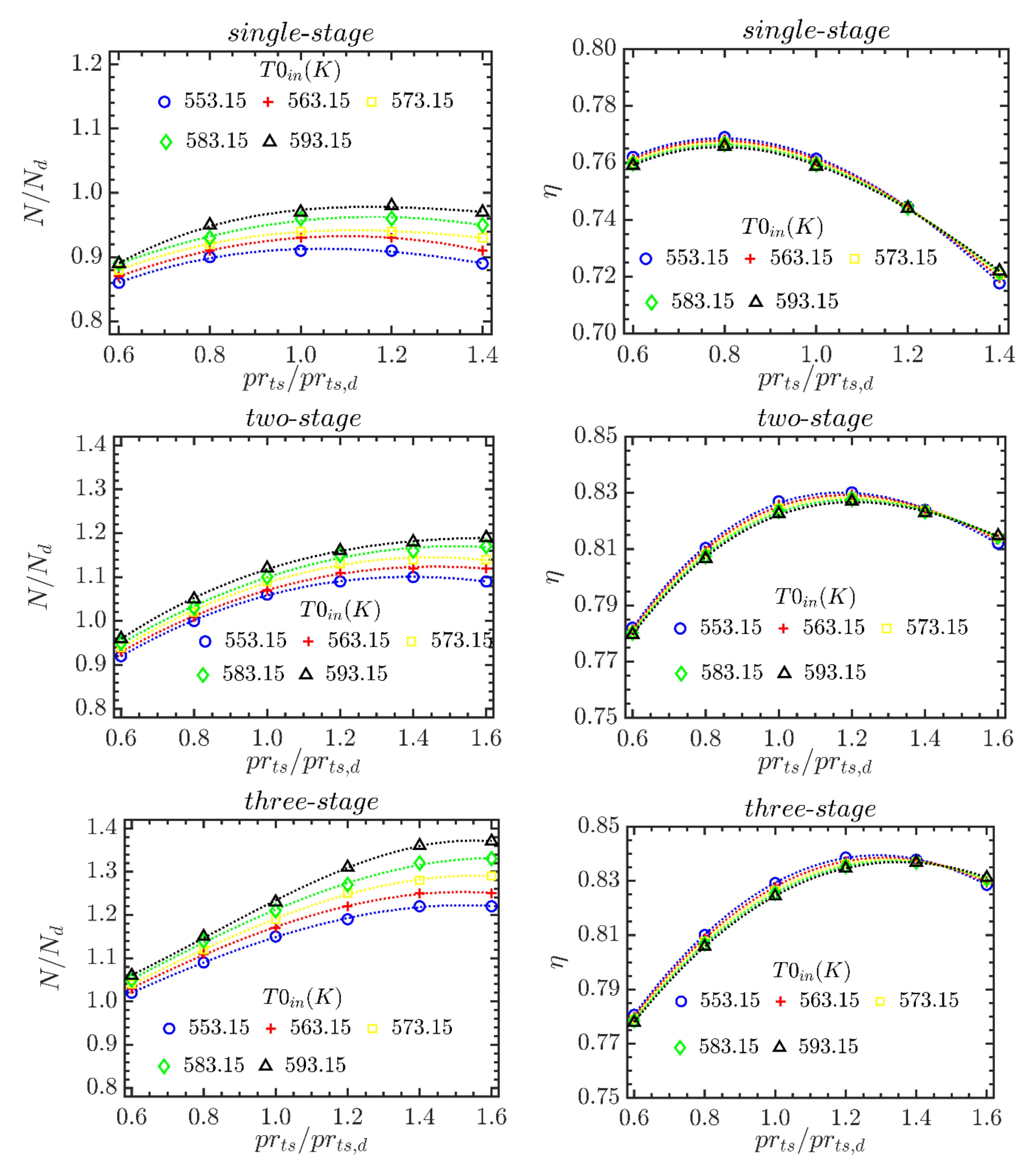 Energies 14 05277 g010