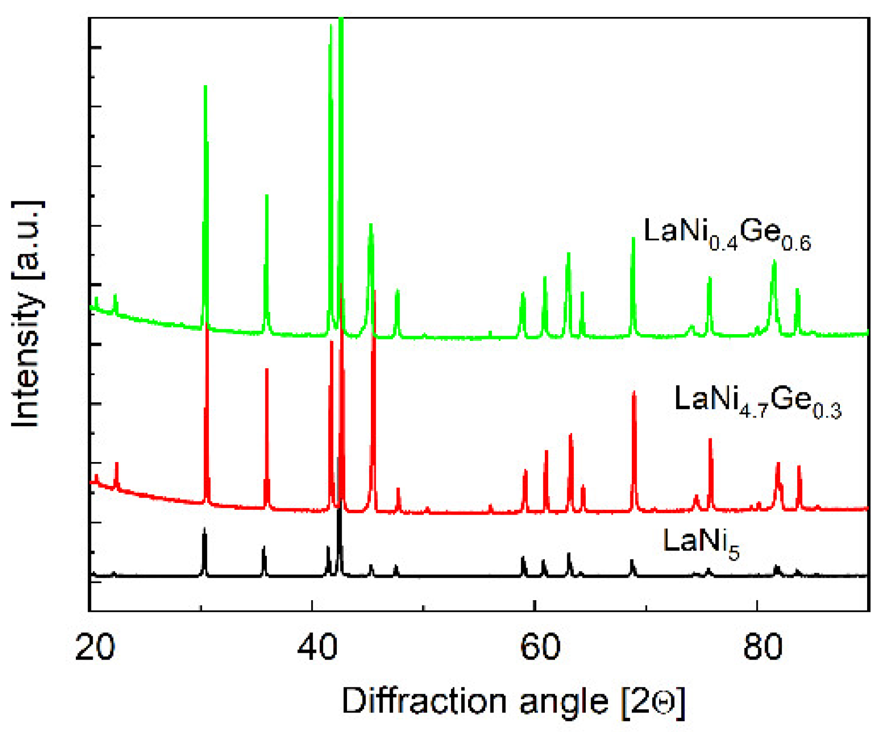 Energies 14 05285 g002