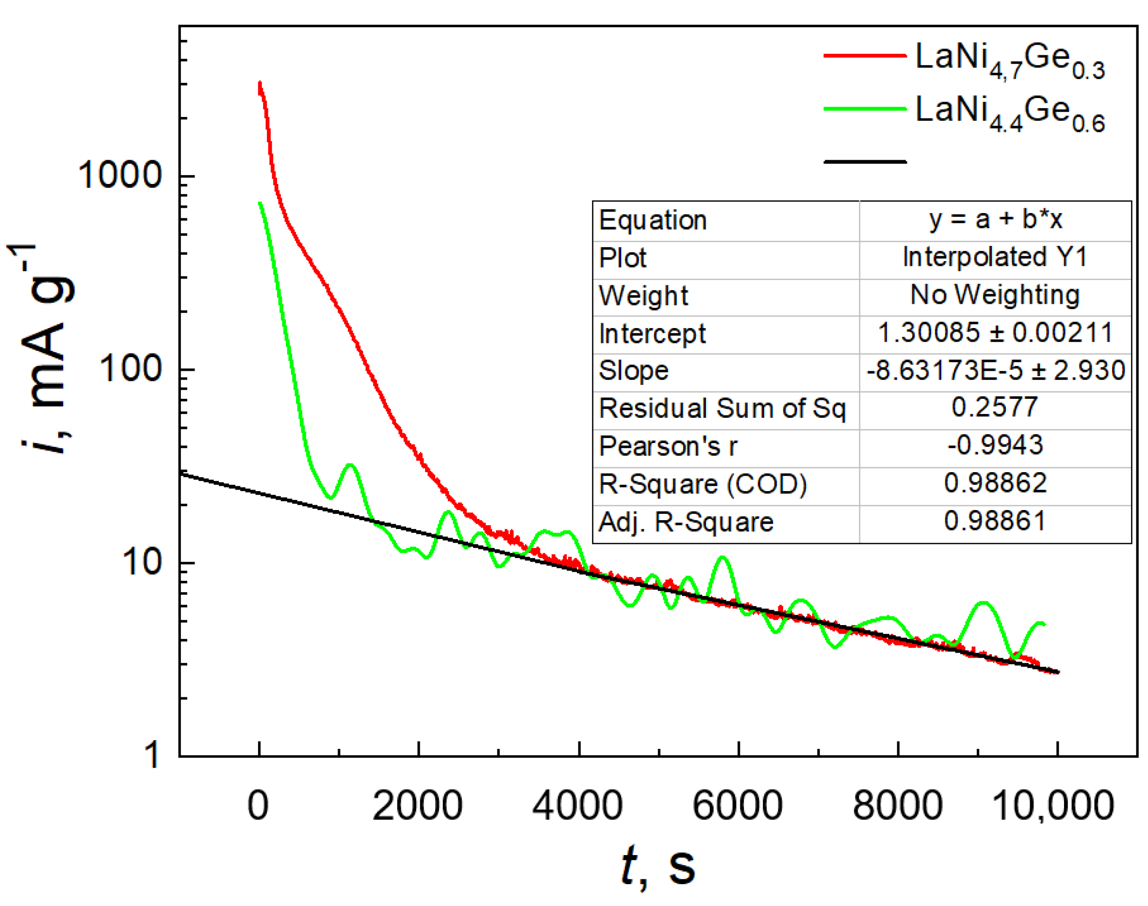 Energies 14 05285 g007