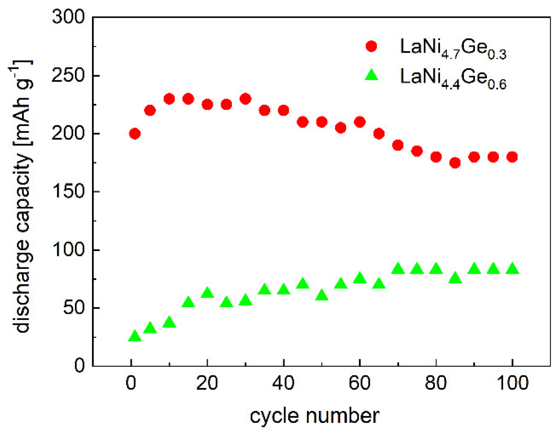 Energies 14 05285 g009