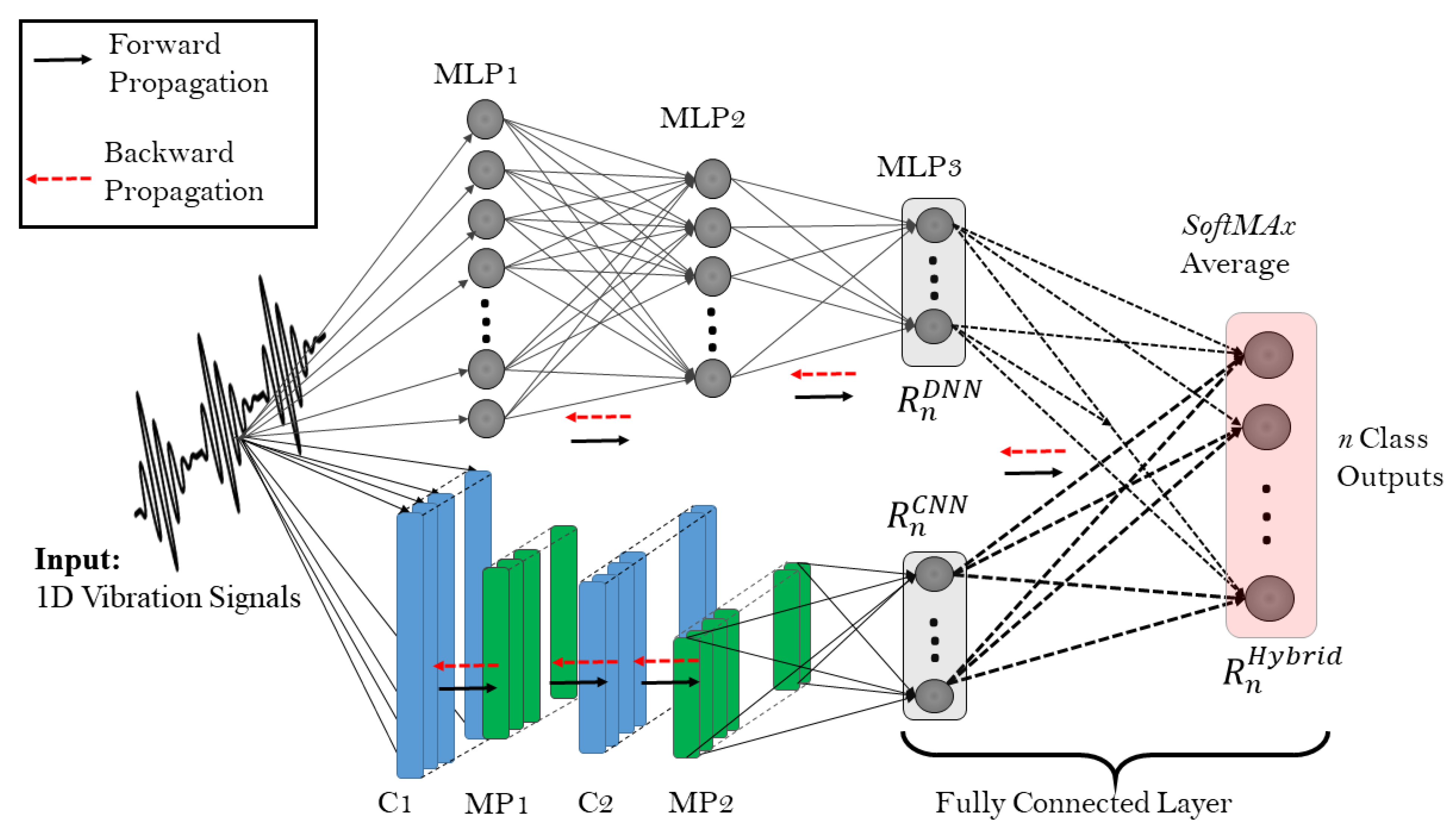 Energies 14 05286 g001