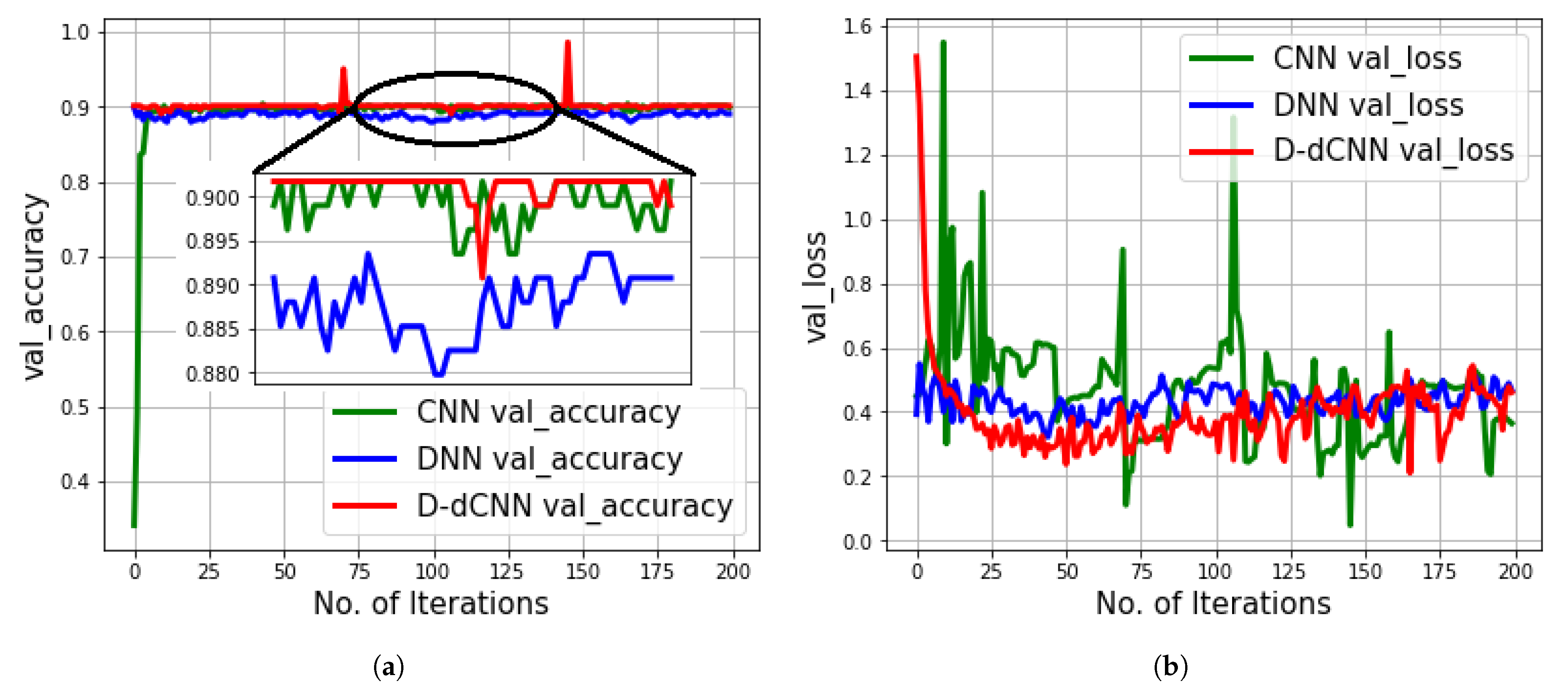 Energies 14 05286 g003