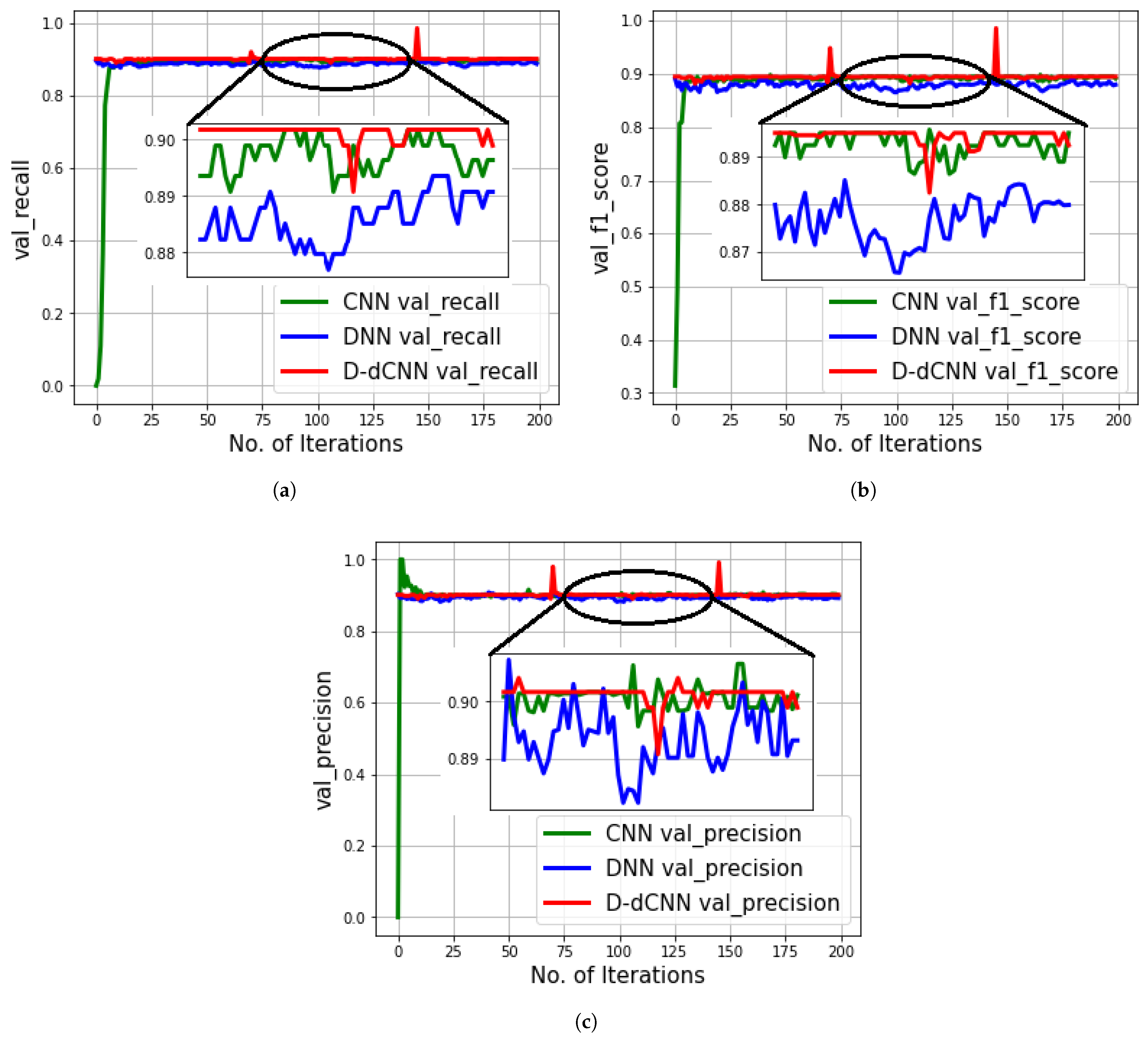 Energies 14 05286 g004