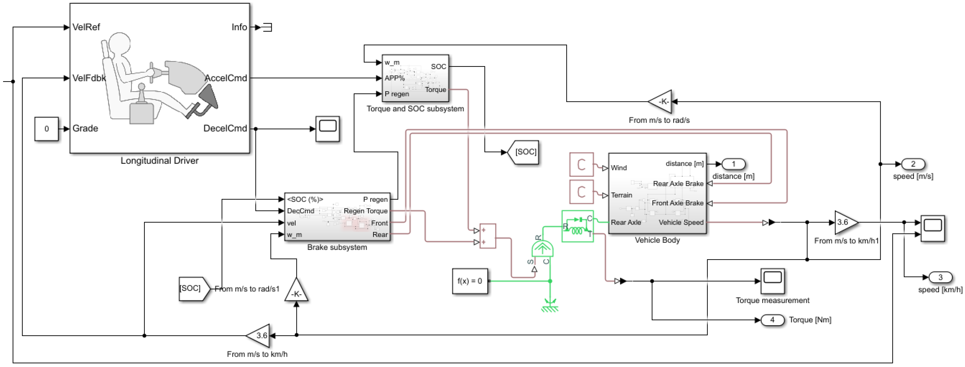 Energies 14 05291 g001