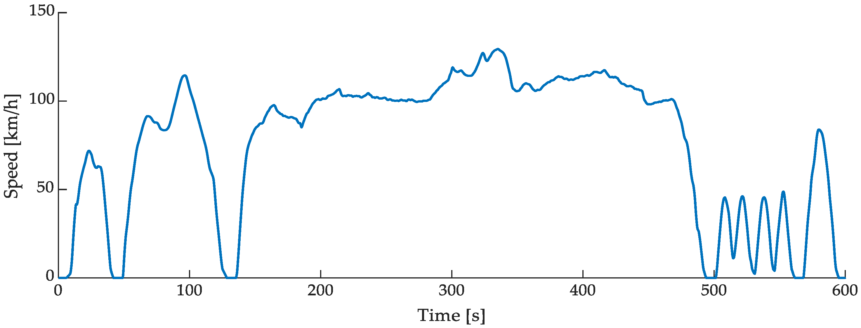 Energies 14 05291 g0a1