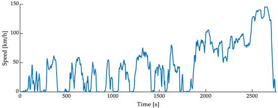 Energies 14 05291 g0a2 550