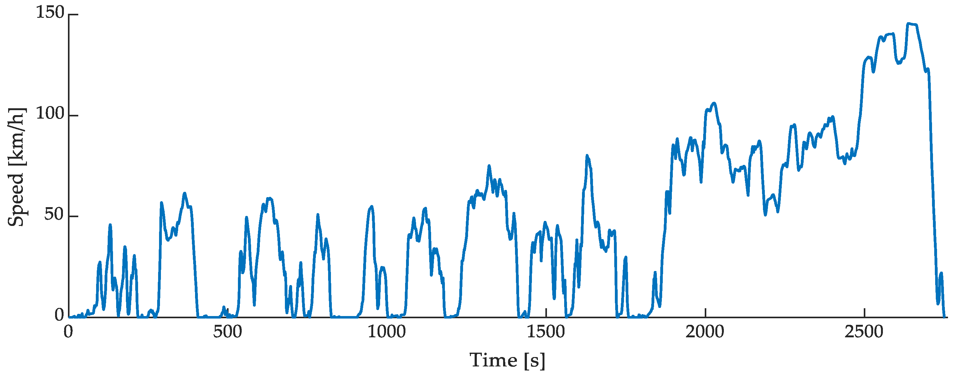 Energies 14 05291 g0a2