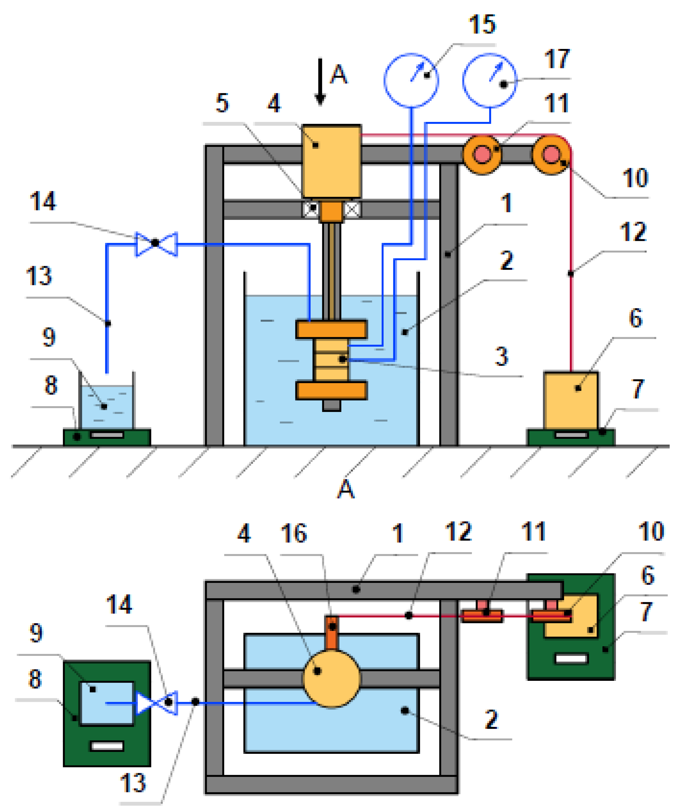 Energies 14 05292 g002