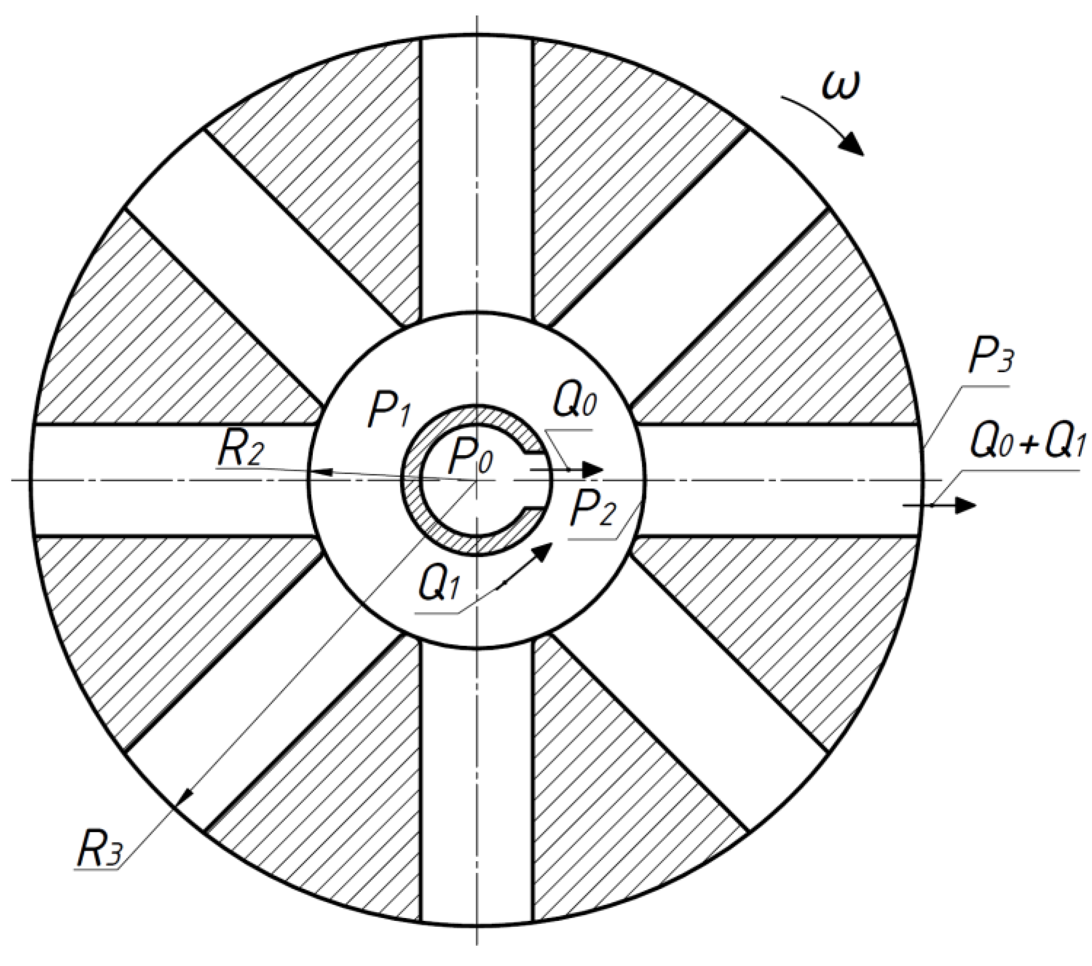 Energies 14 05292 g007