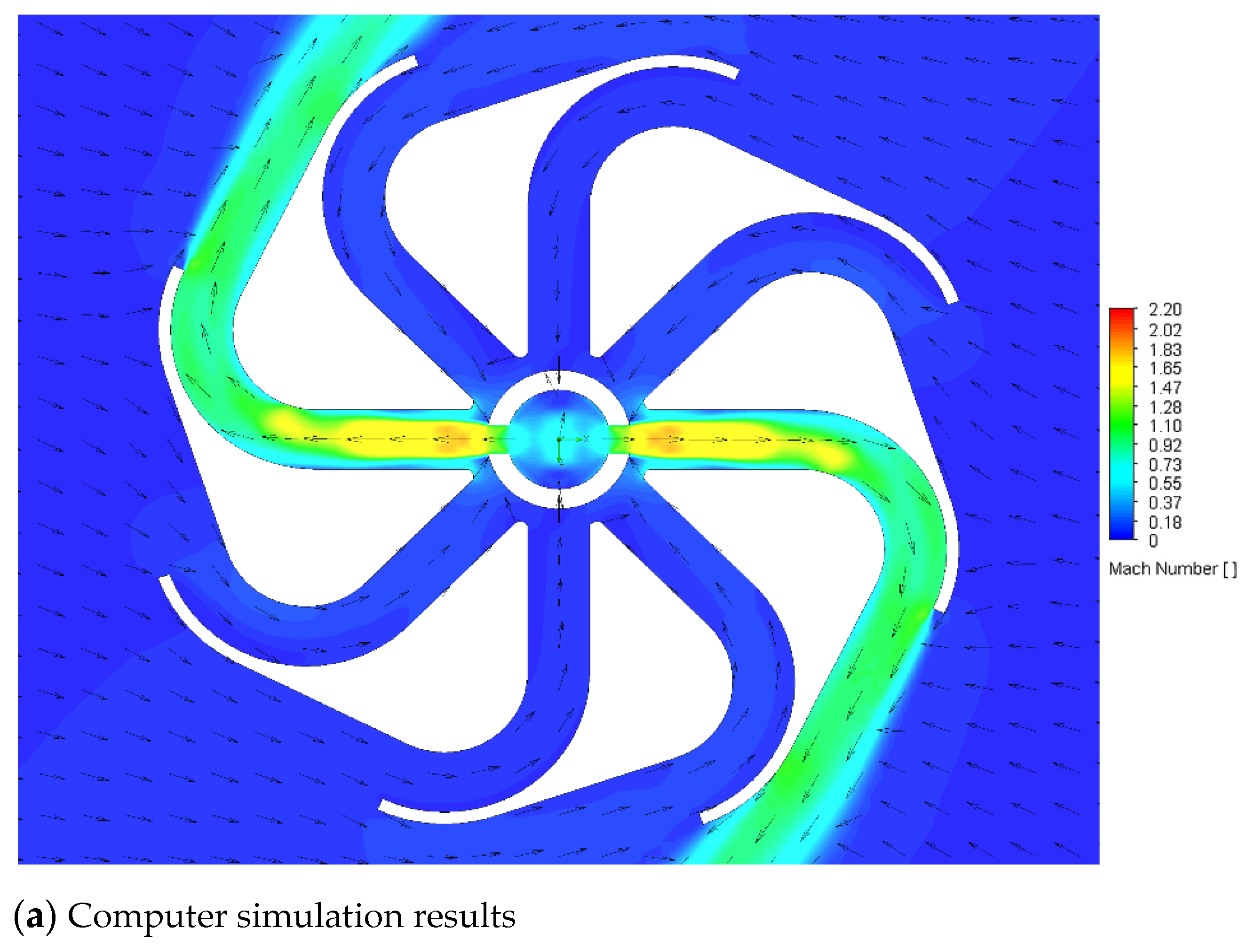 Energies 14 05292 g008a