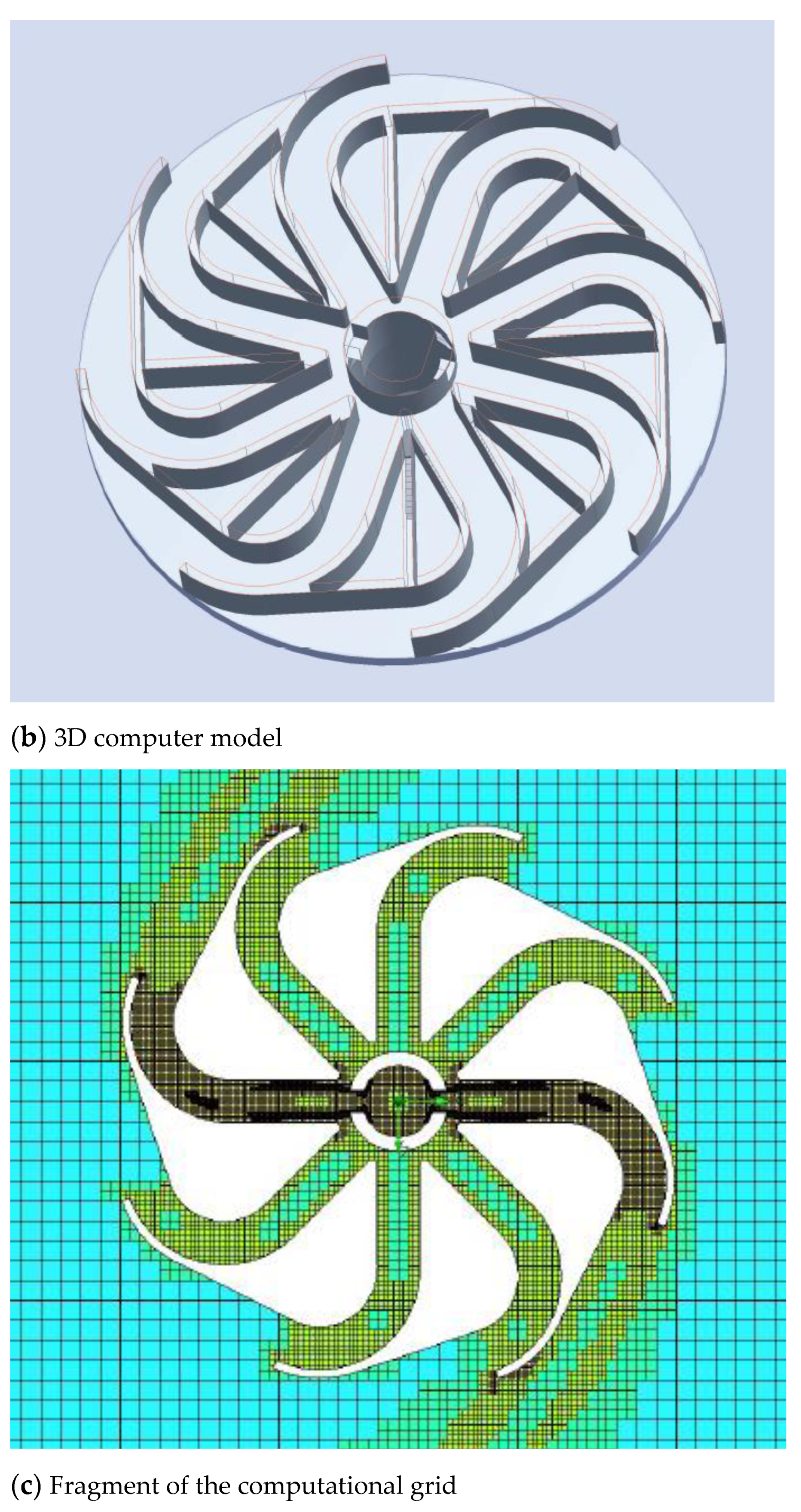 Energies 14 05292 g008b