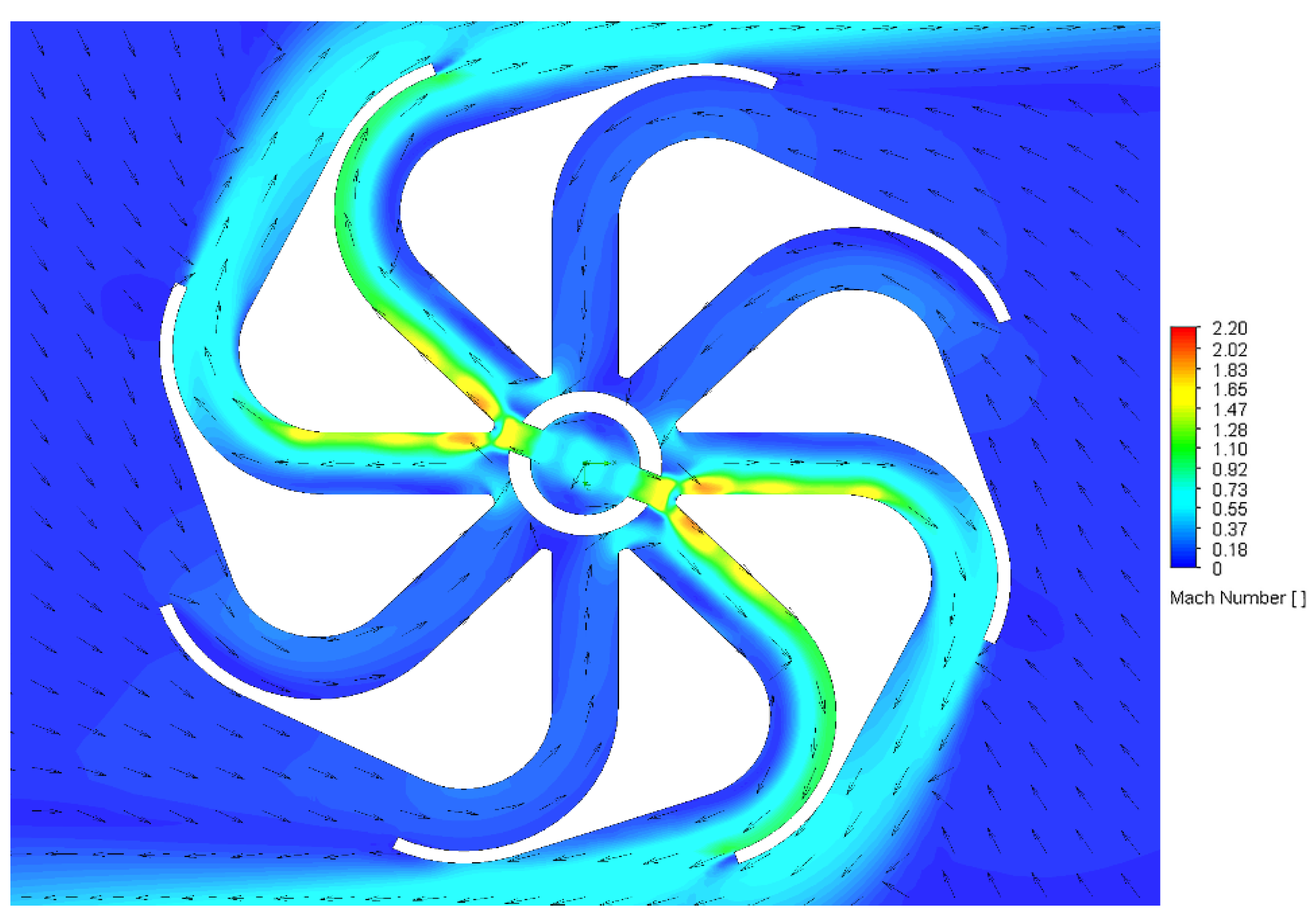 Energies 14 05292 g009