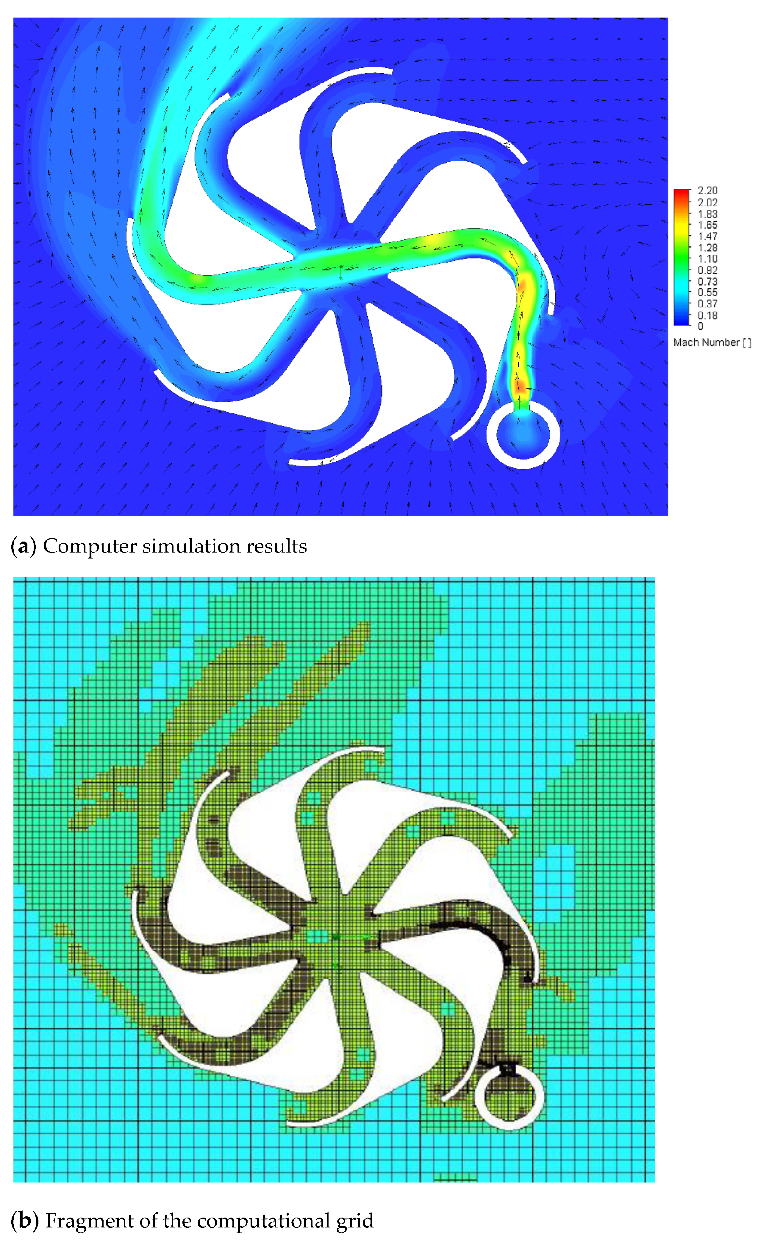 Energies 14 05292 g010