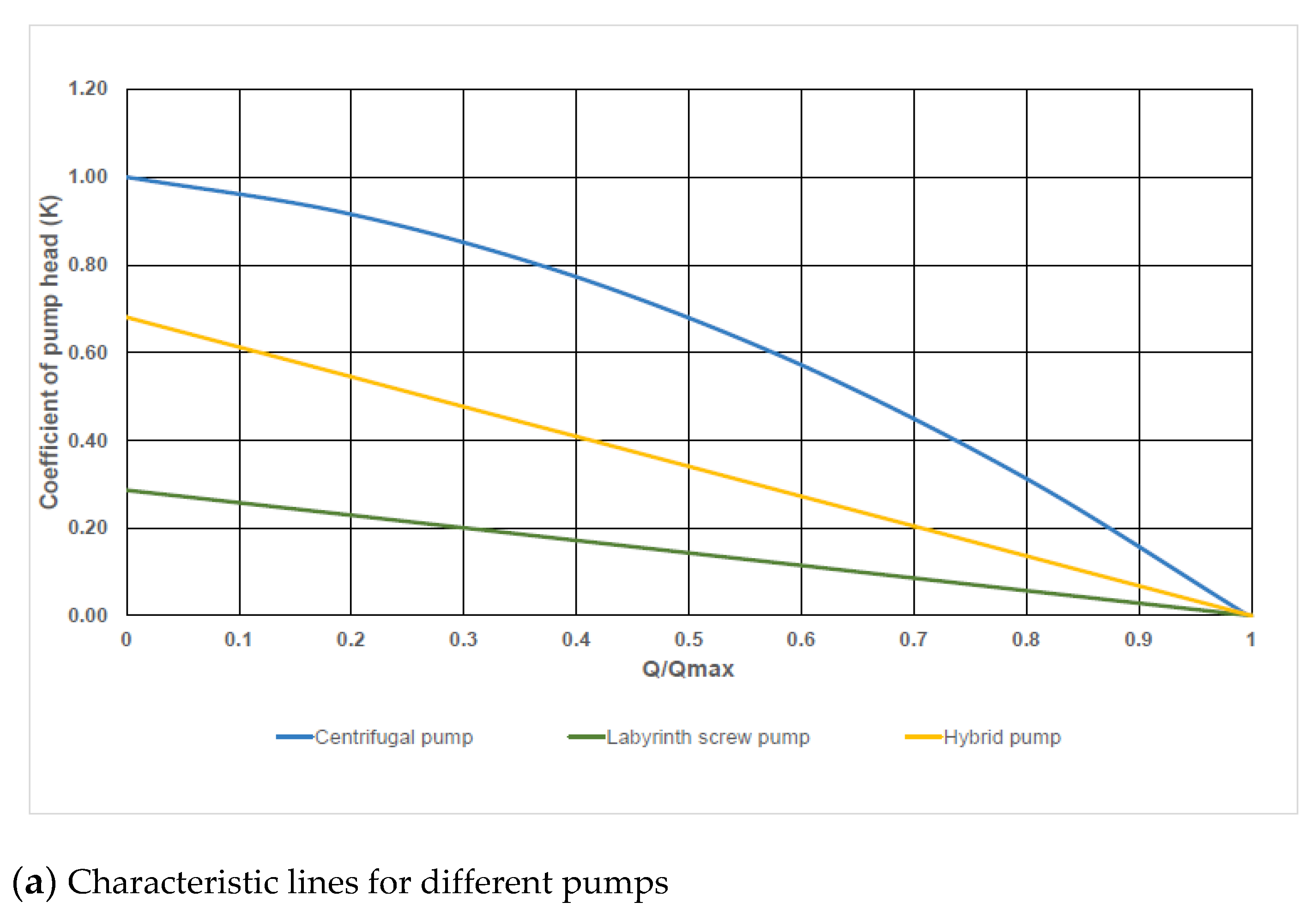 Energies 14 05292 g017a