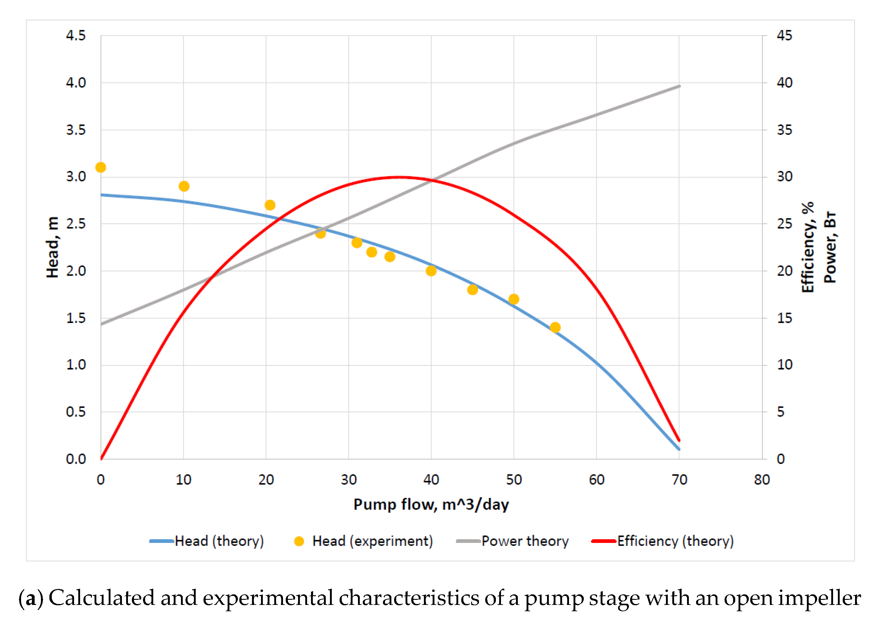 Energies 14 05292 g018a