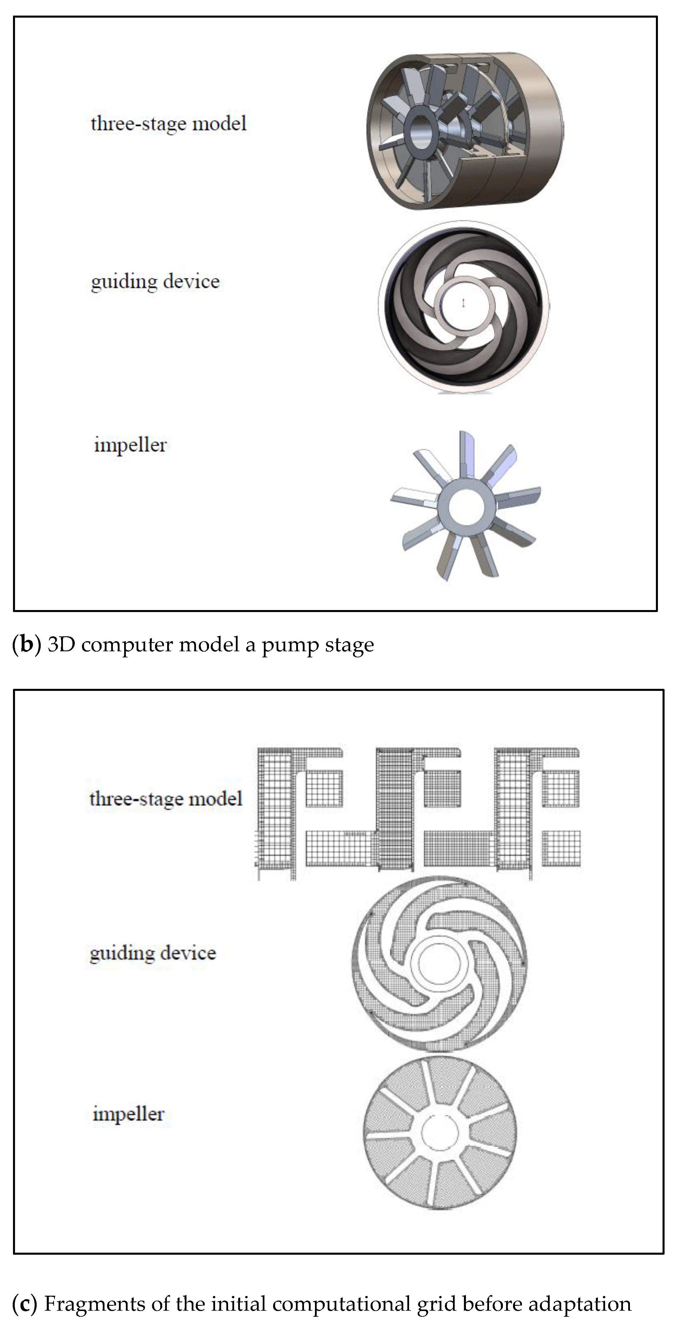 Energies 14 05292 g018b