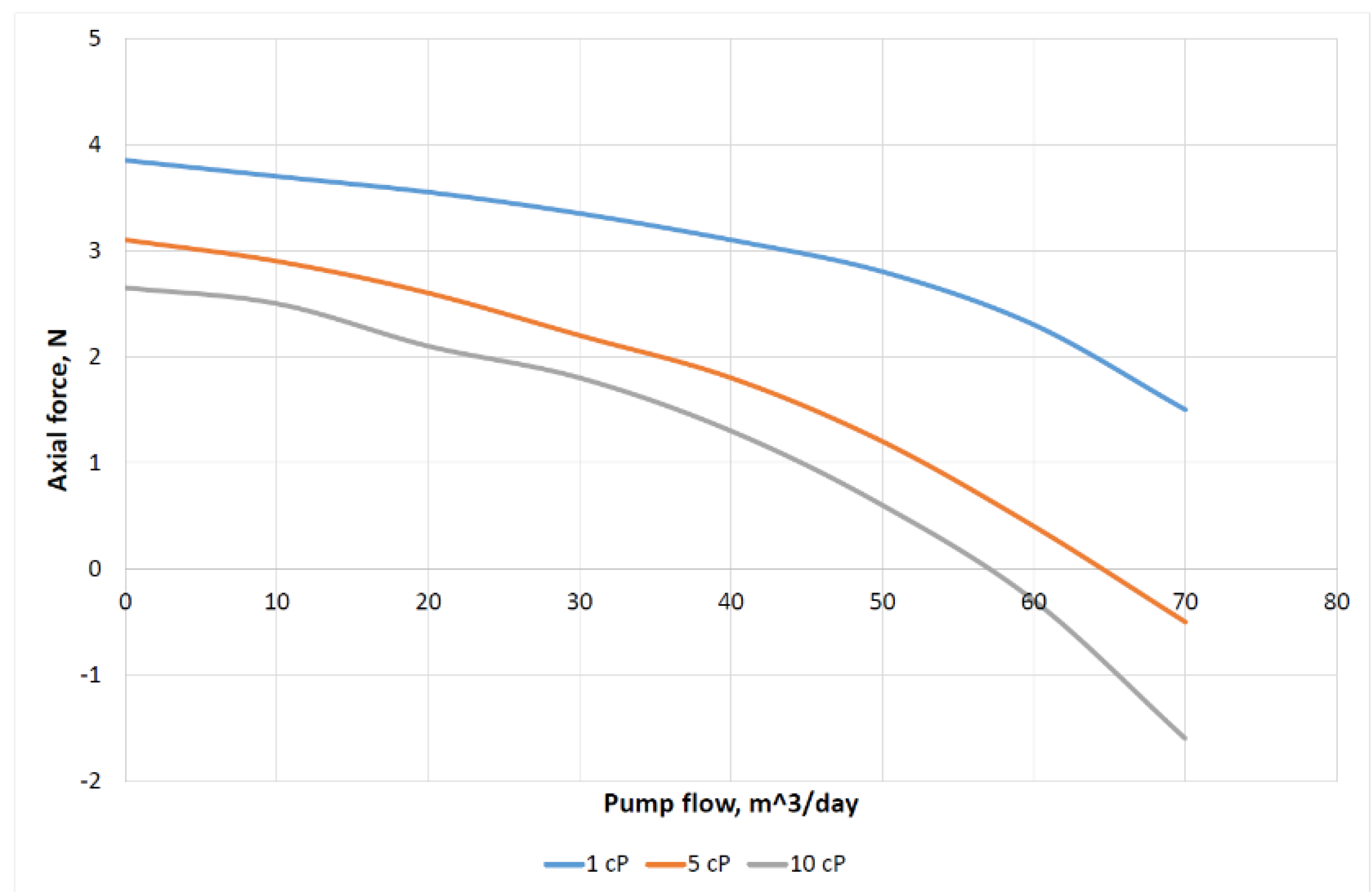 Energies 14 05292 g019