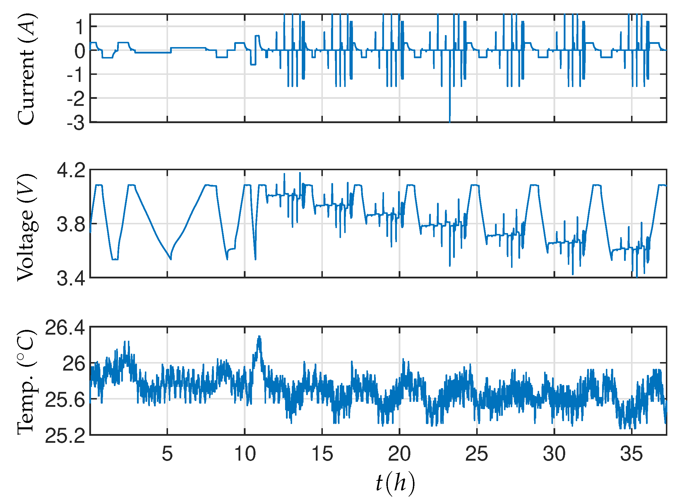 Energies 14 05295 g002
