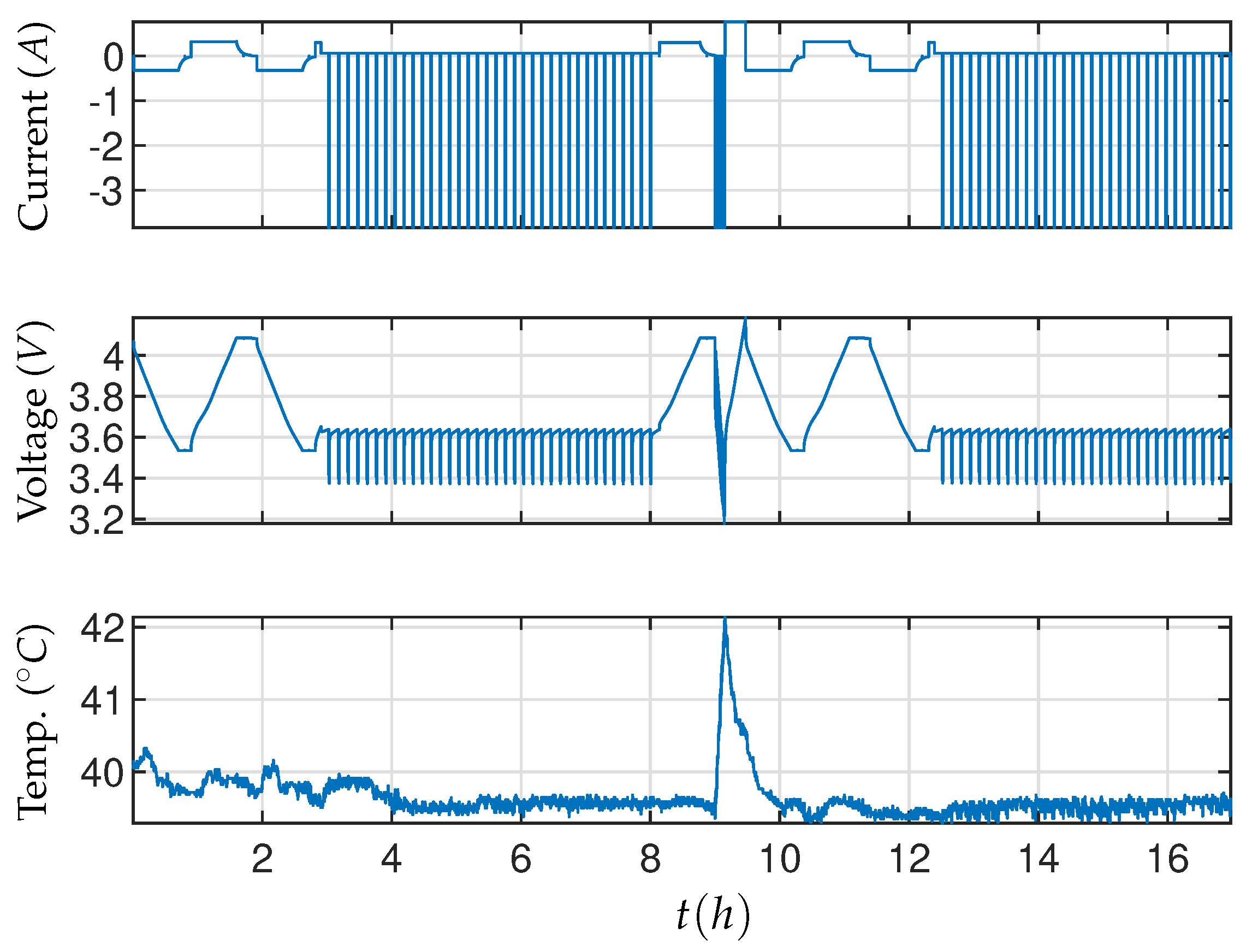Energies 14 05295 g003