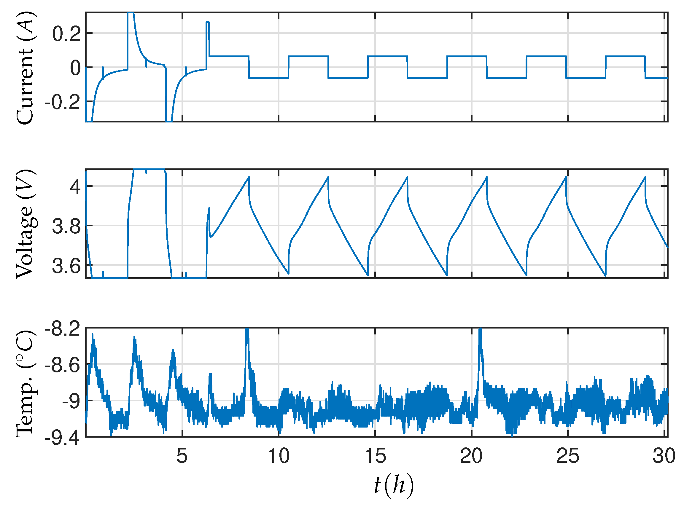 Energies 14 05295 g004