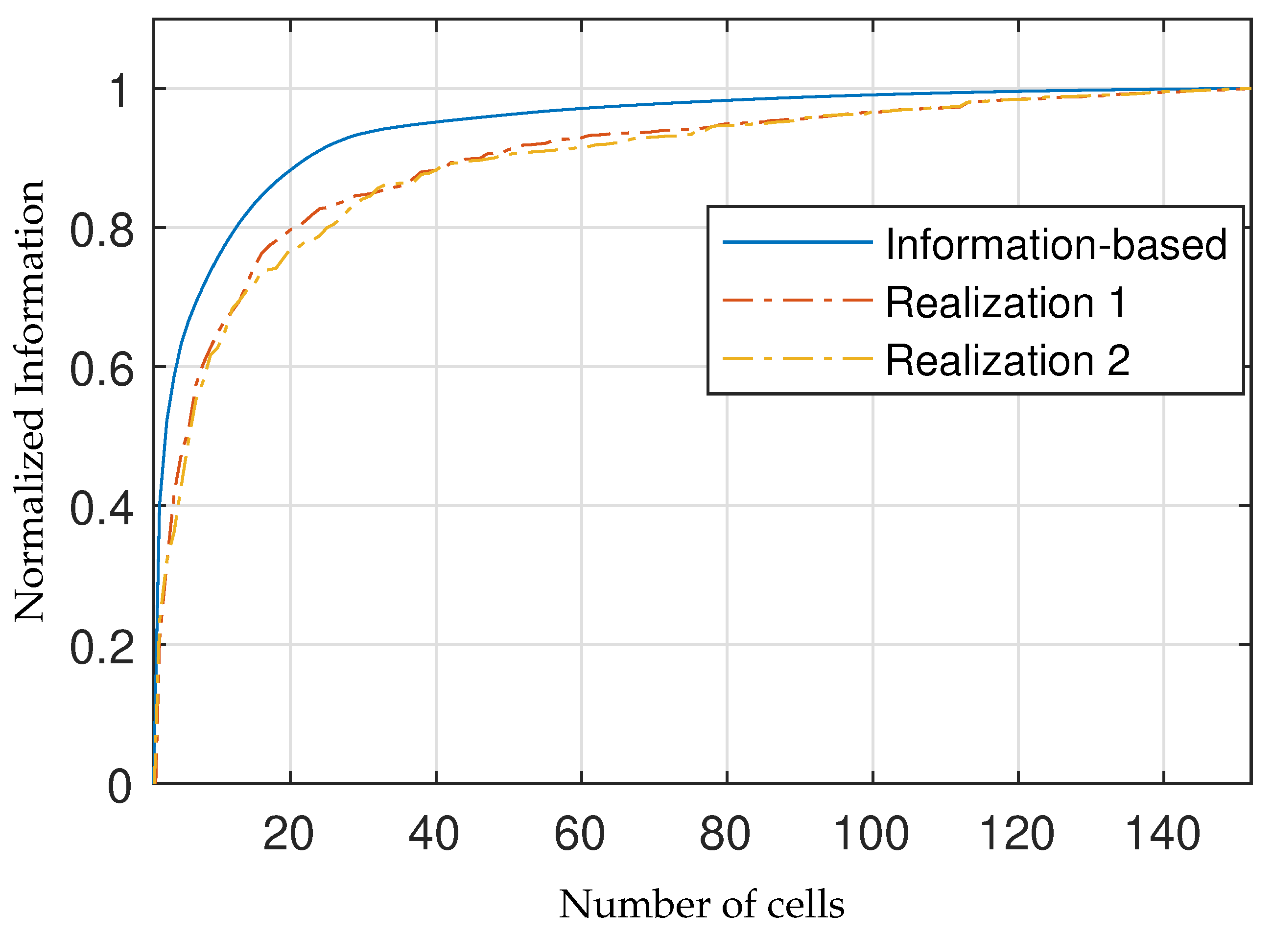 Energies 14 05295 g008