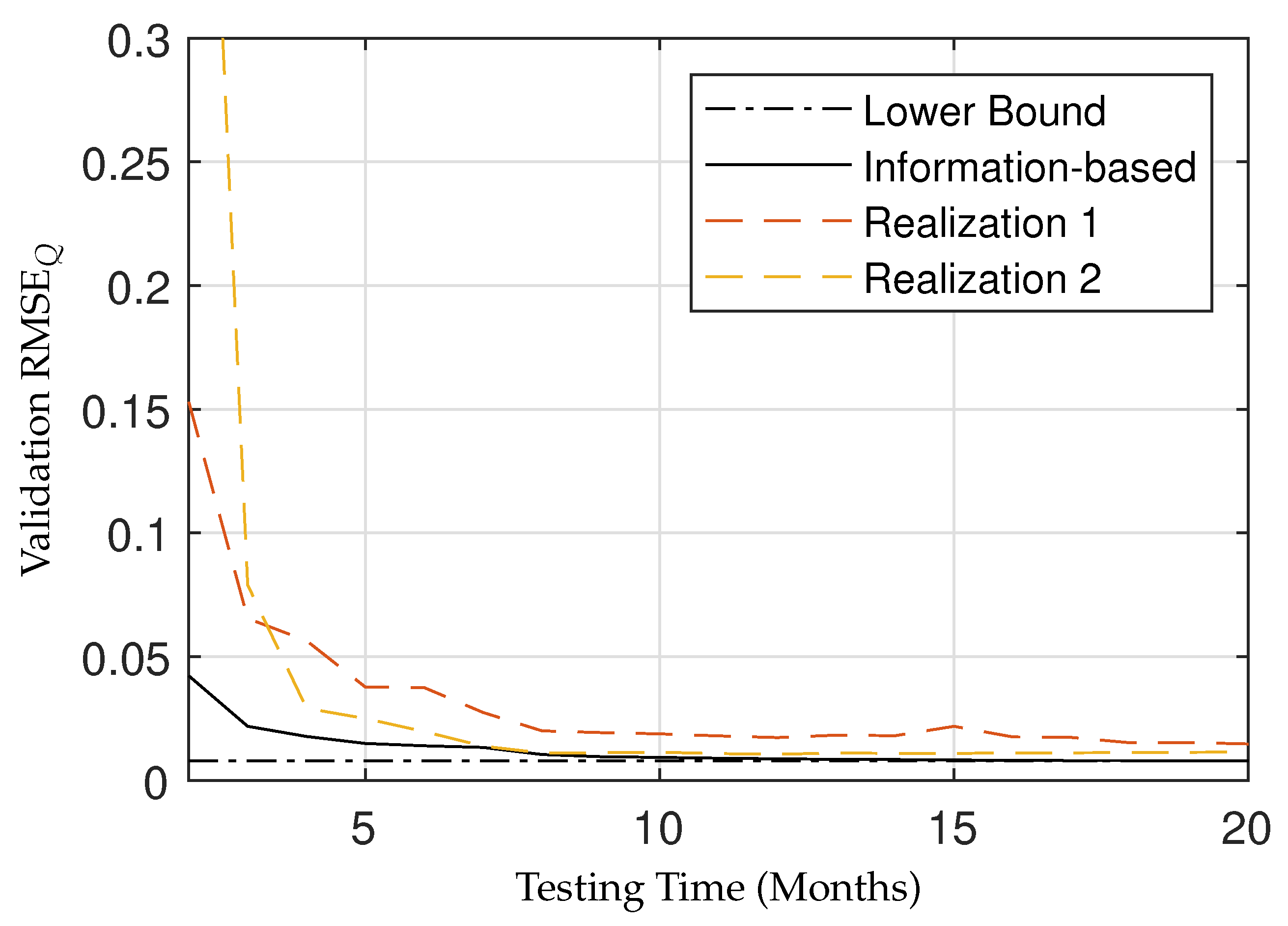 Energies 14 05295 g010
