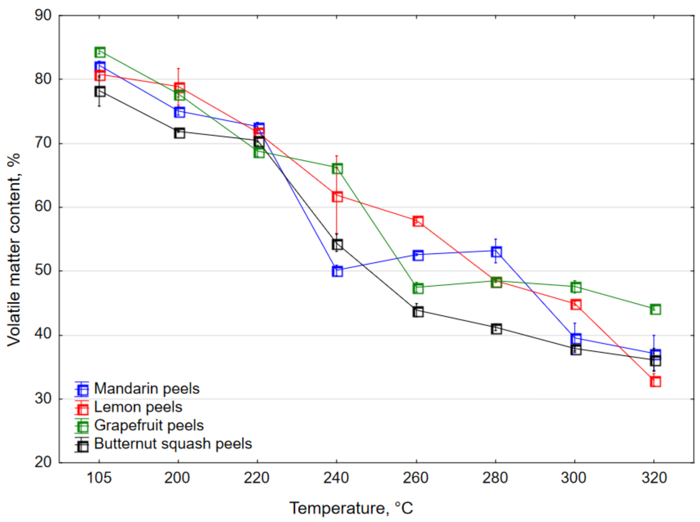 Energies 14 05299 g003