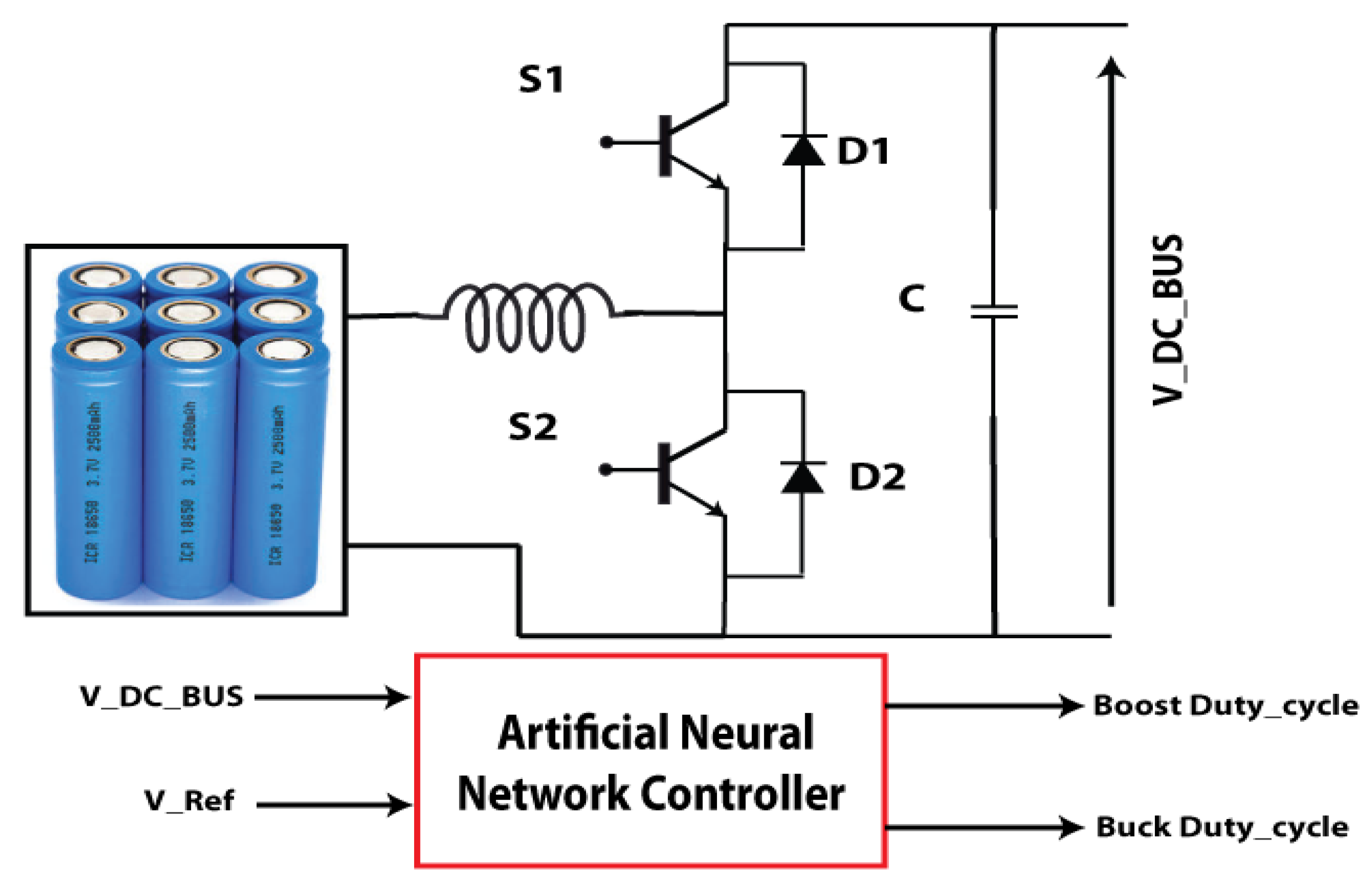 Energies 14 05307 g005