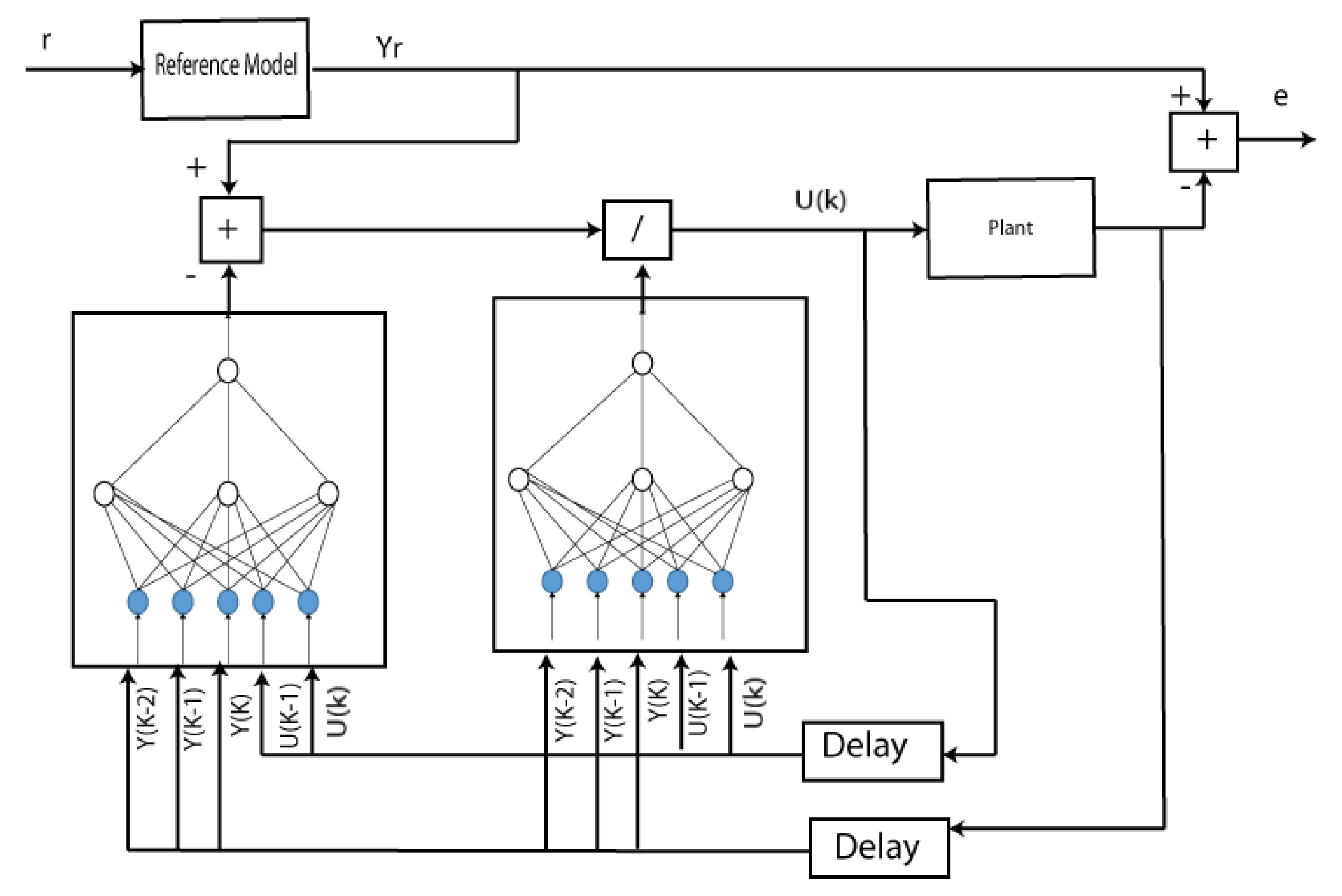 Energies 14 05307 g012