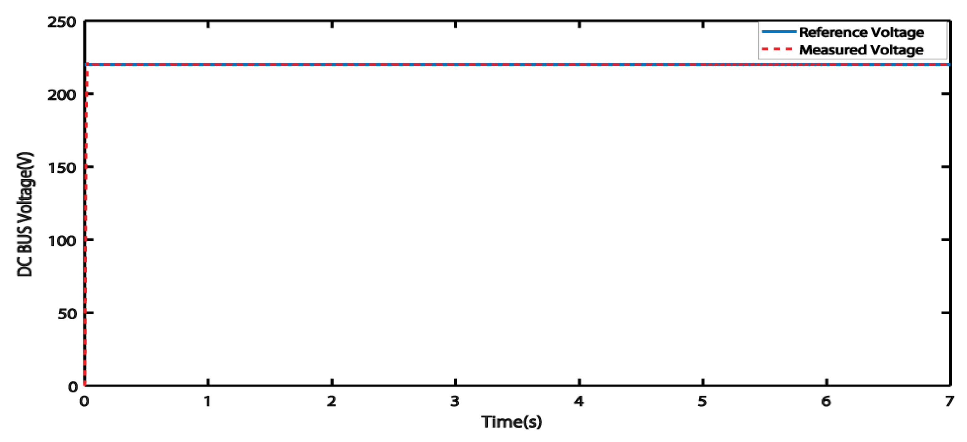 Energies 14 05307 g022