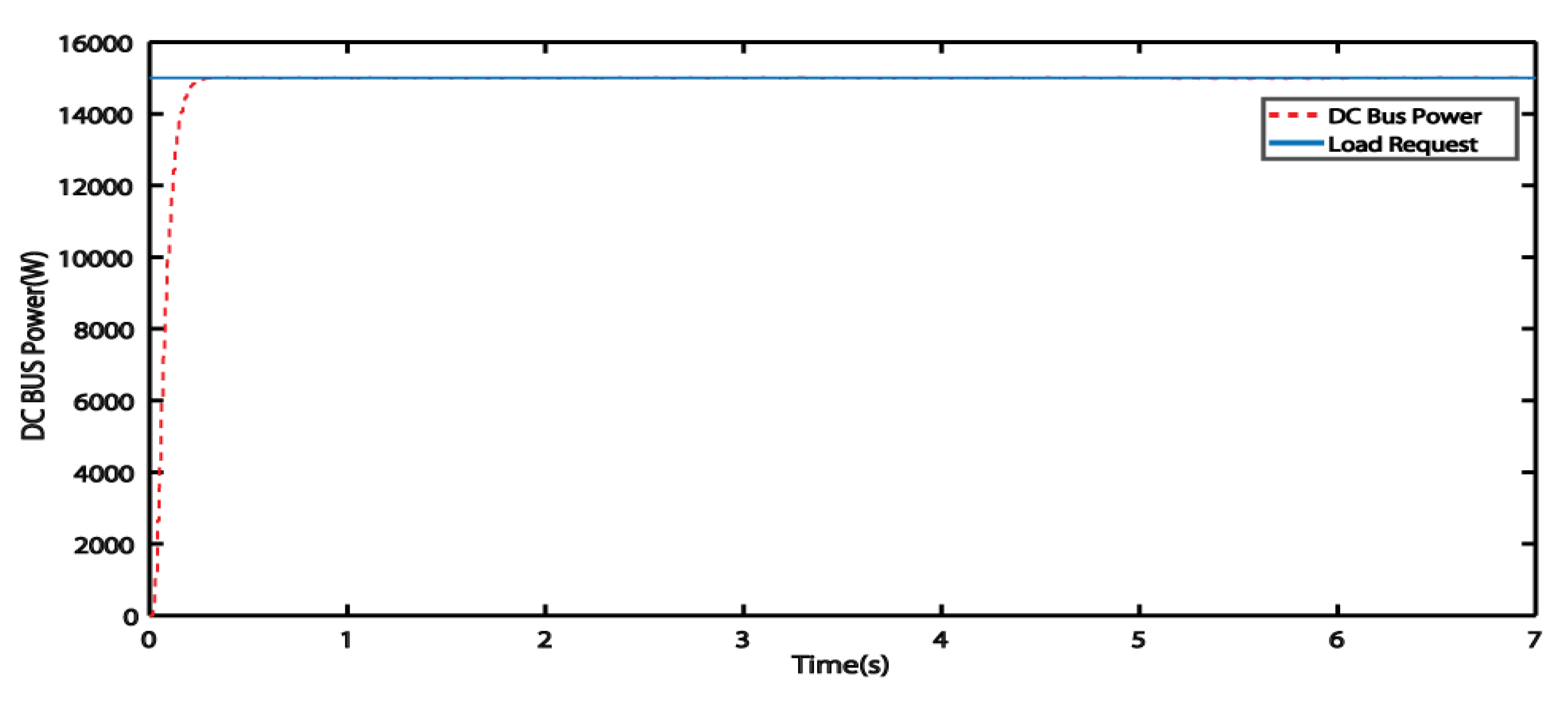 Energies 14 05307 g023