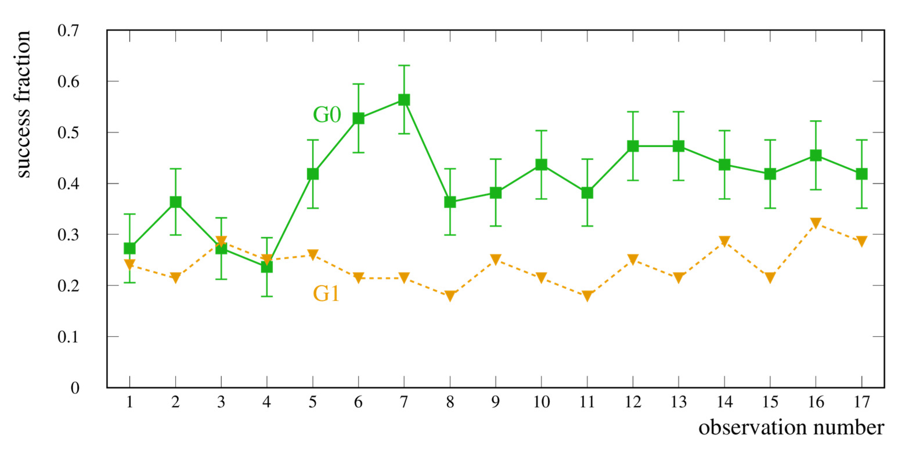 Energies 14 05315 g004 Energies 14 05315 g004