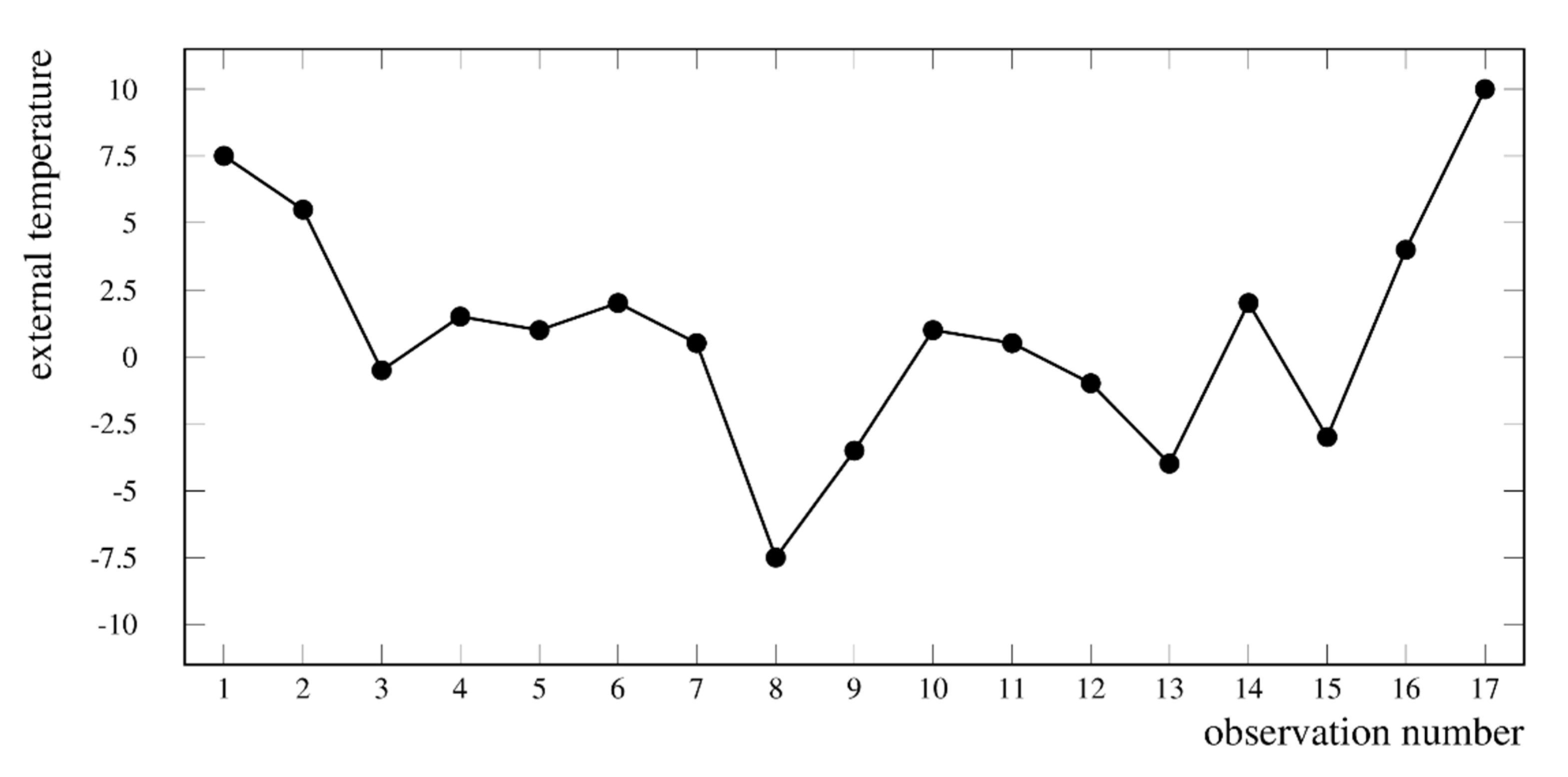 Energies 14 05315 g005 Energies 14 05315 g005