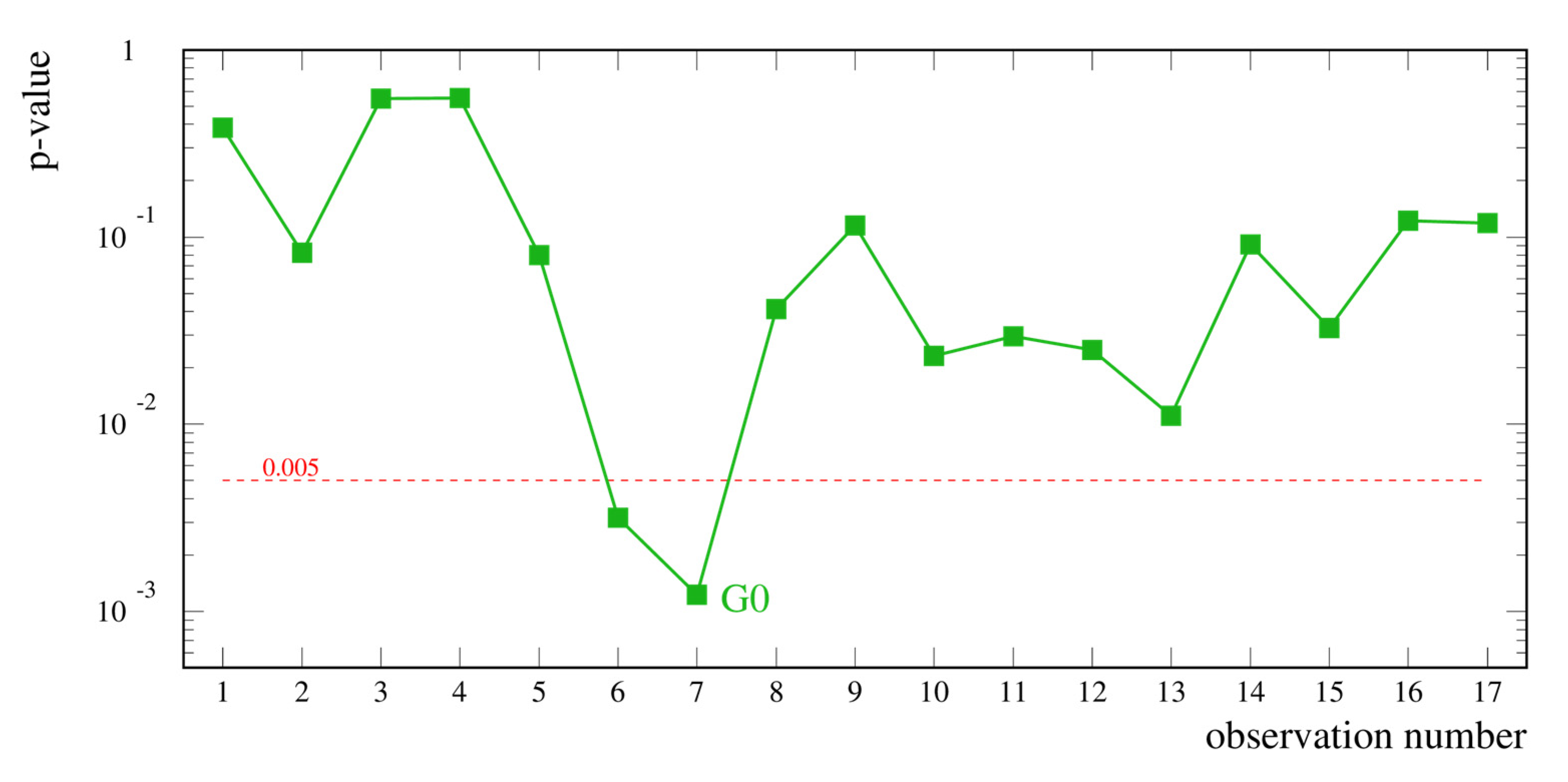 Energies 14 05315 g006 Energies 14 05315 g006