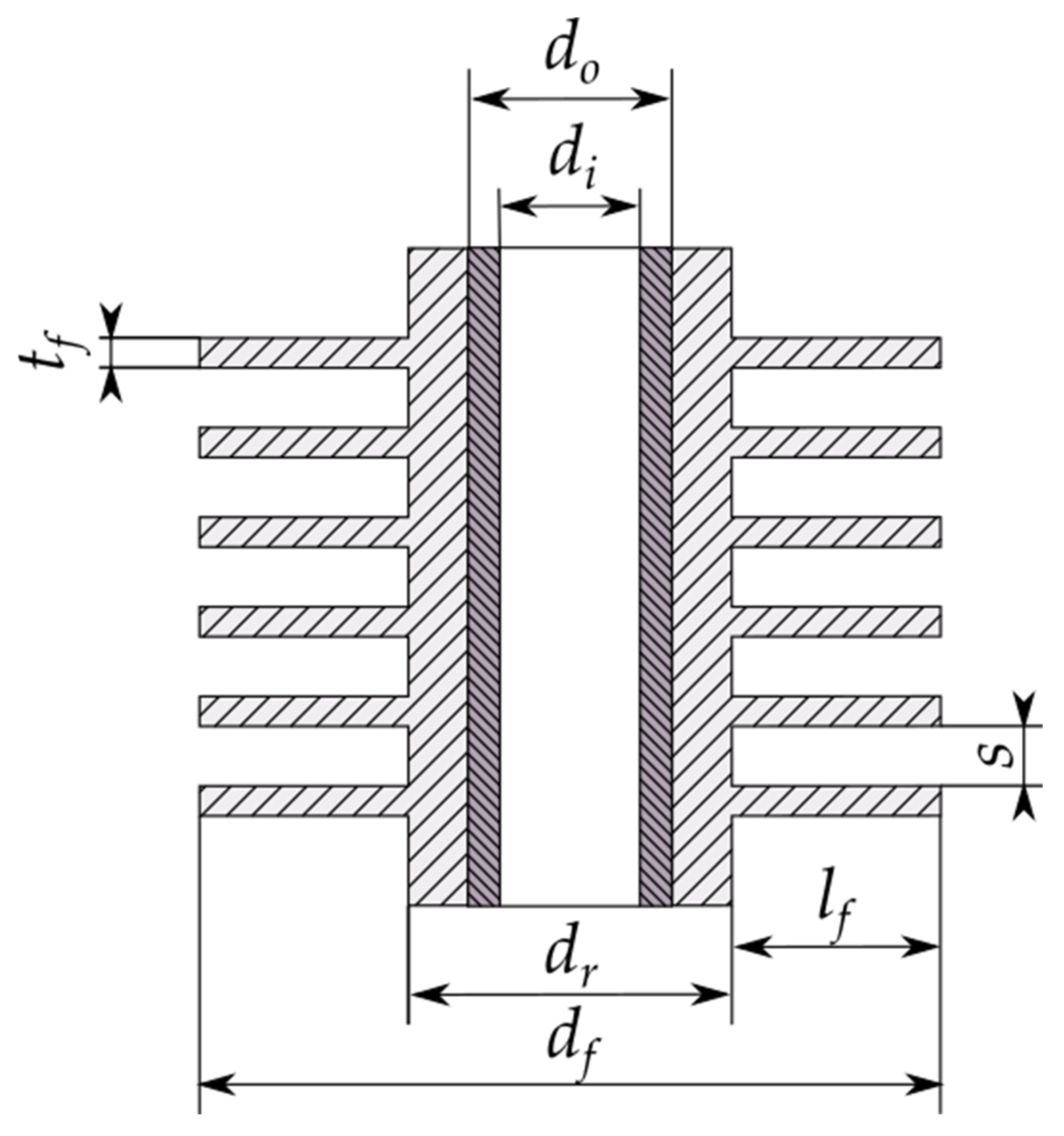 Energies 14 05317 g002