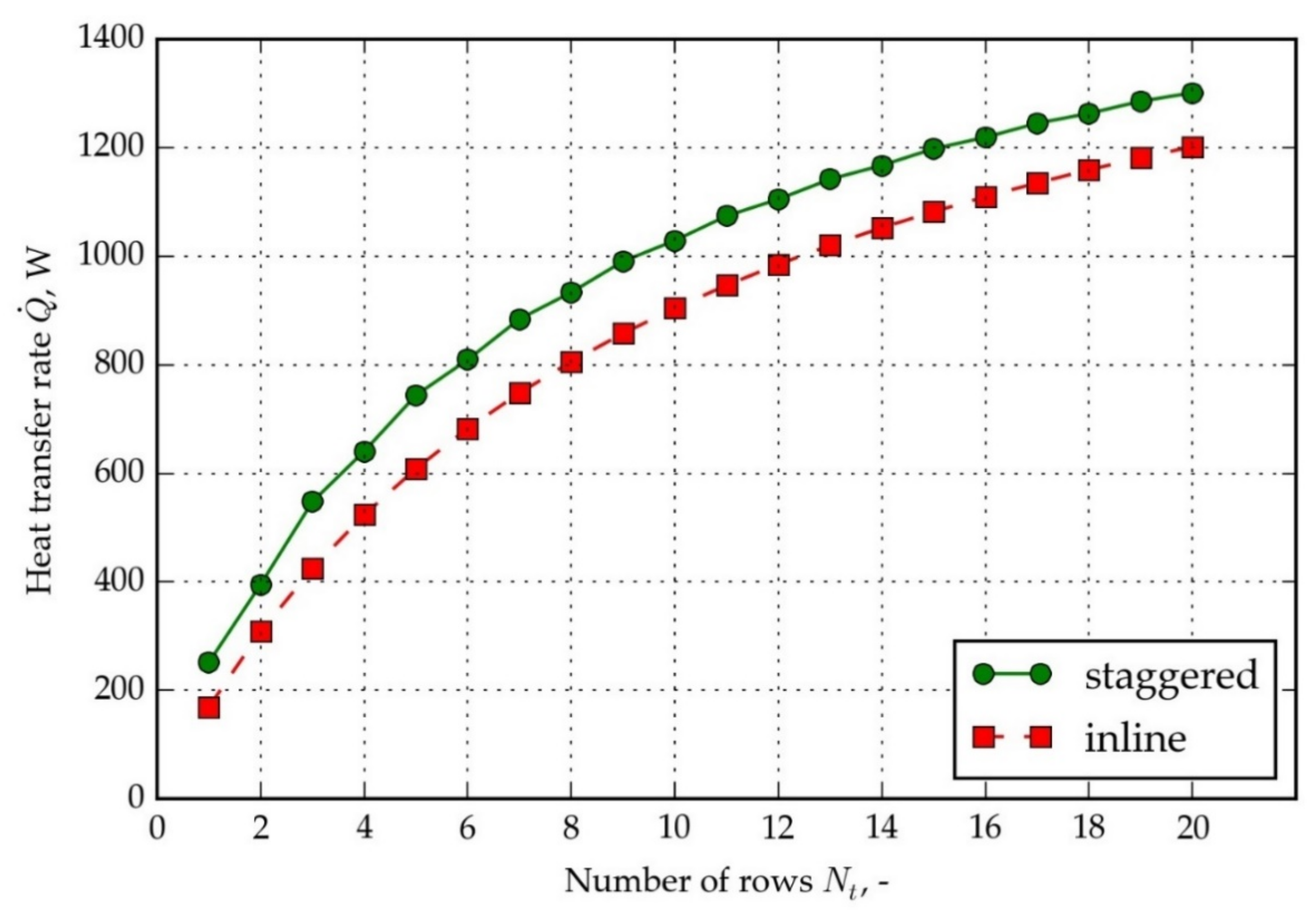 Energies 14 05317 g008