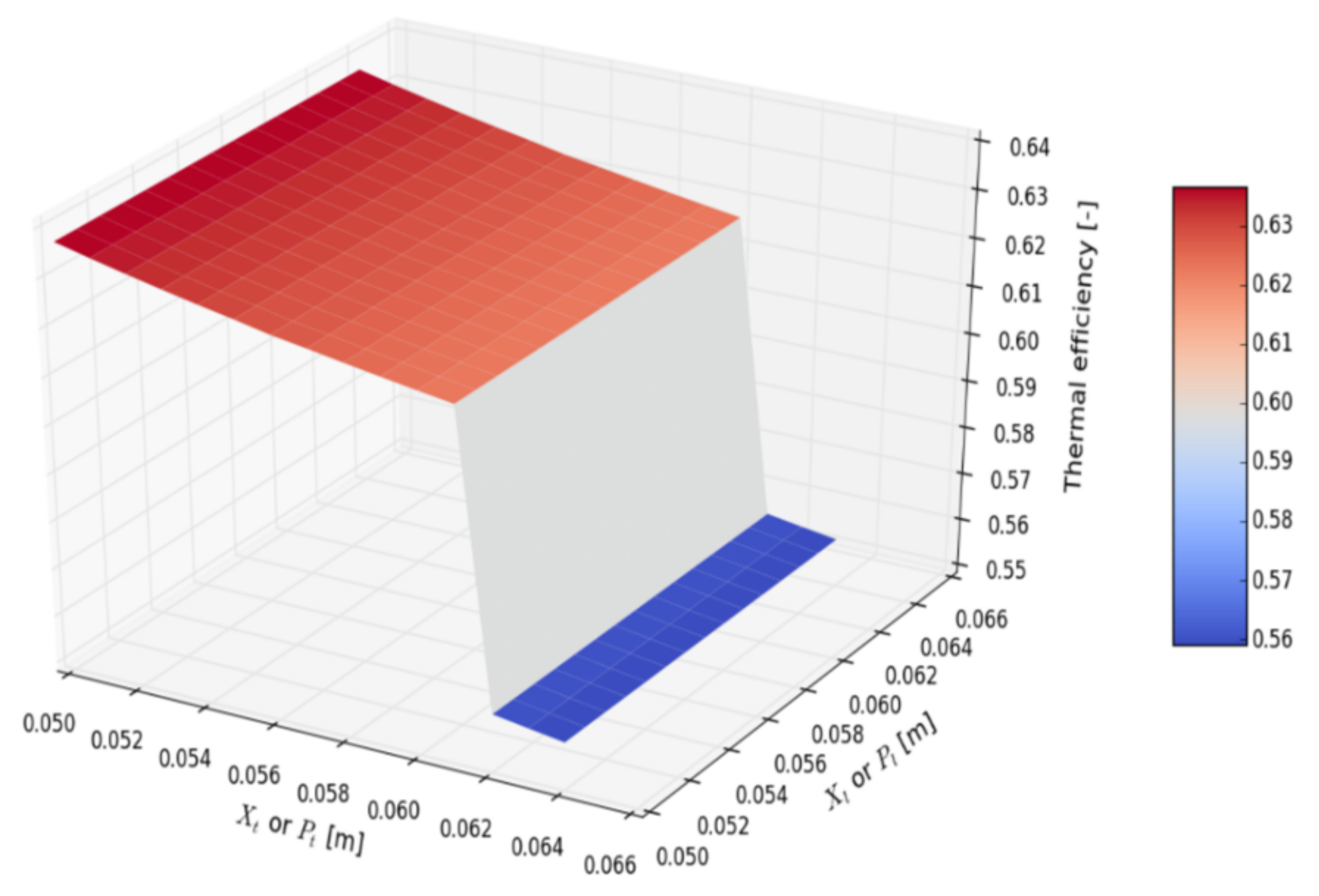 Energies 14 05317 g017