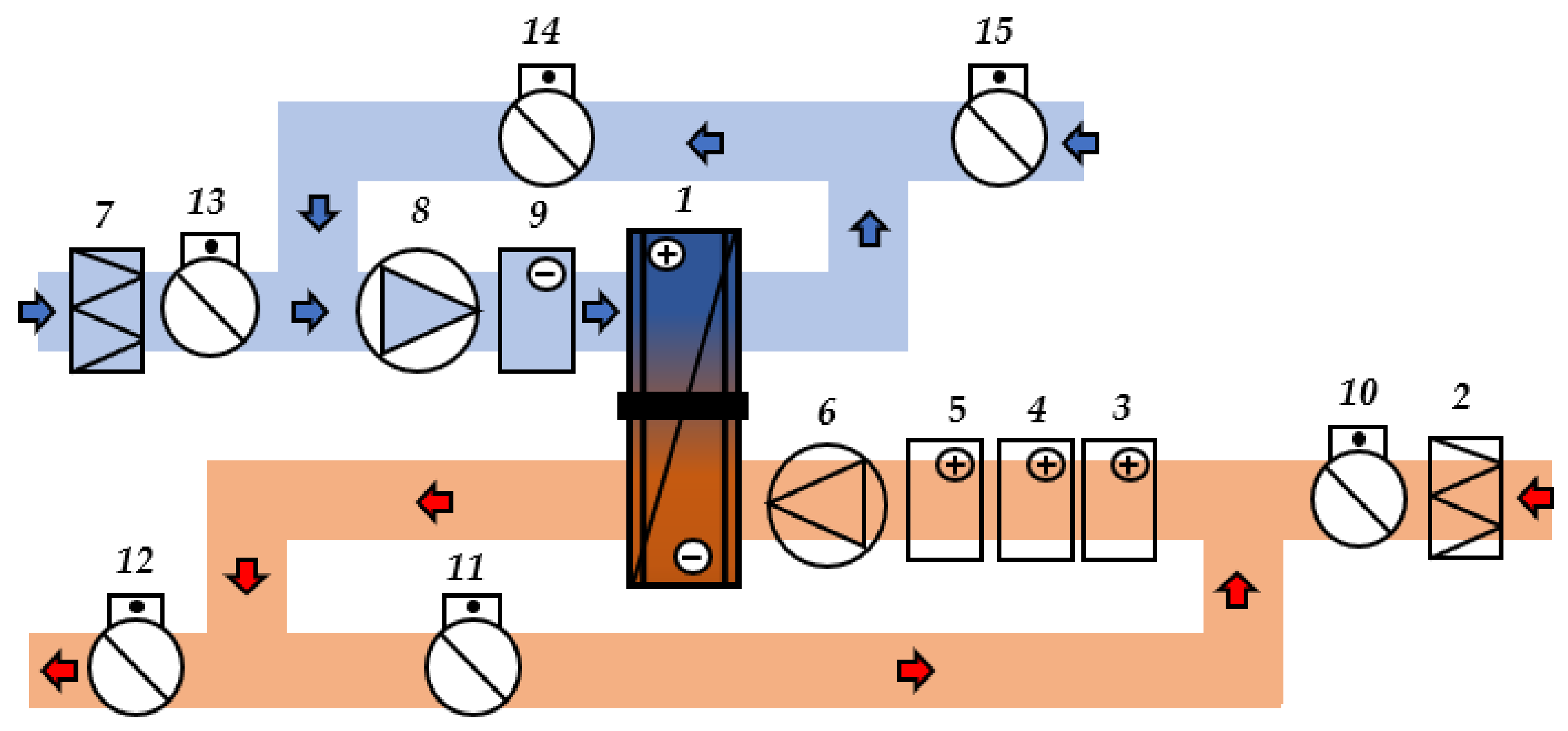 Energies 14 05317 g020