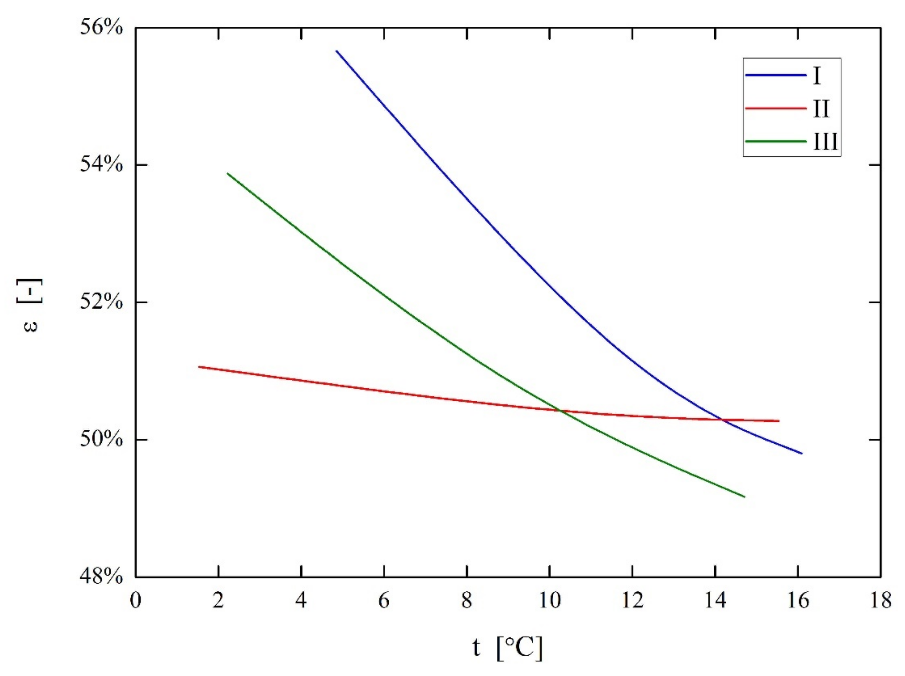 Energies 14 05317 g024