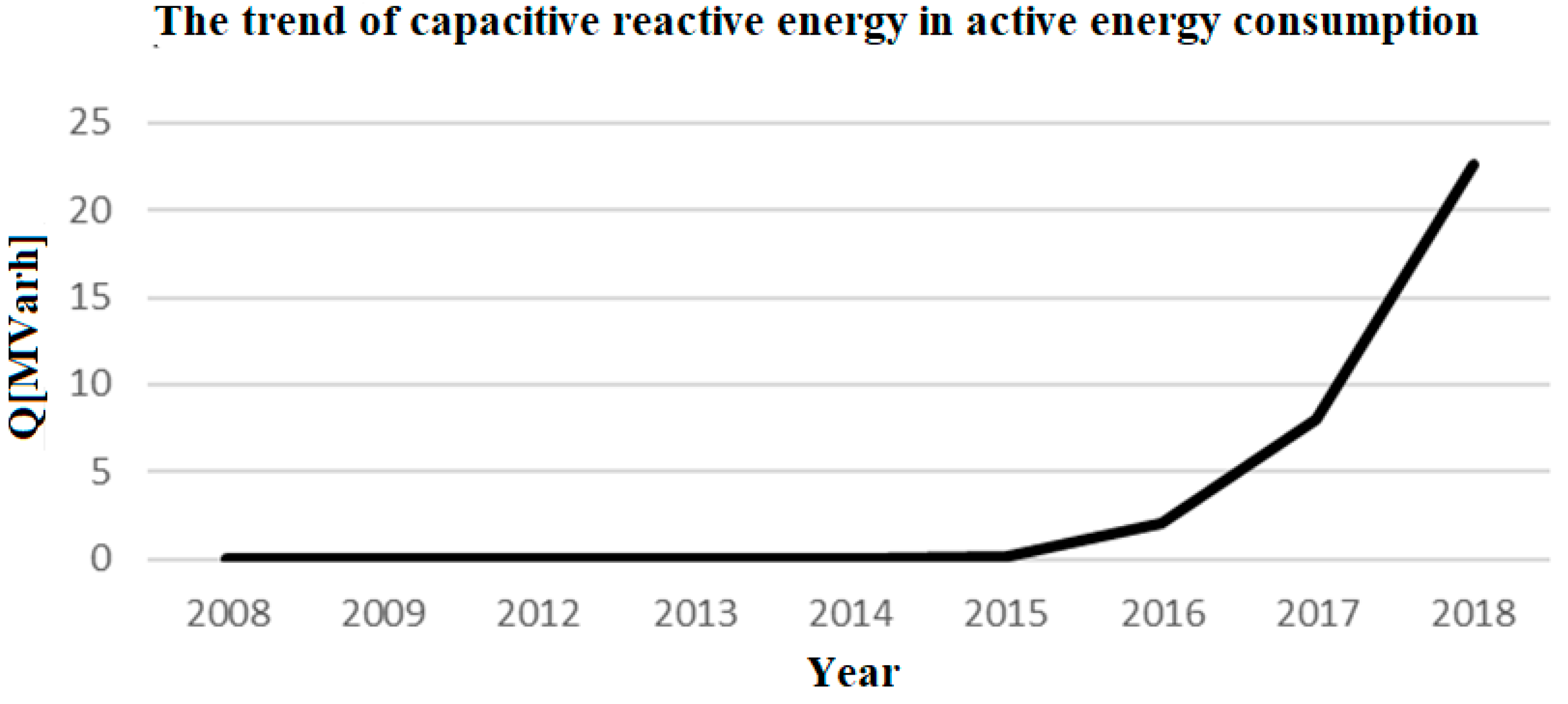 Energies 14 05321 g001