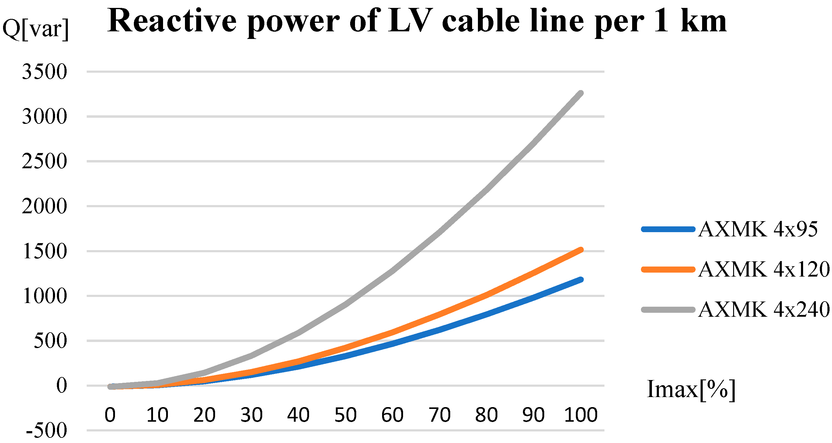 Energies 14 05321 g004